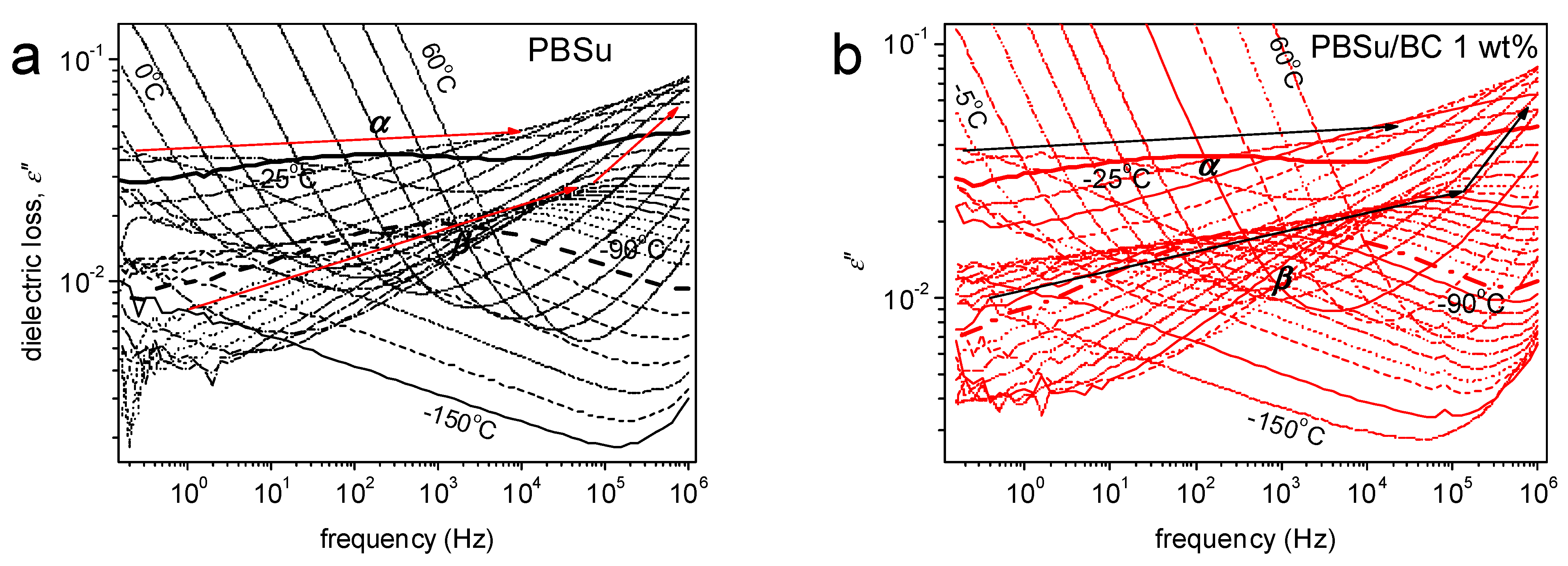 Polymers 15 01049 g009a