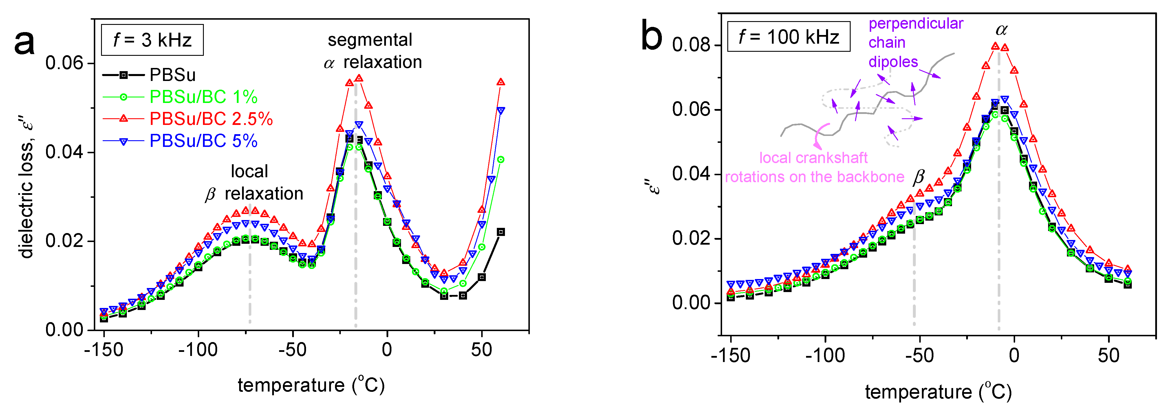 Polymers 15 01049 g010