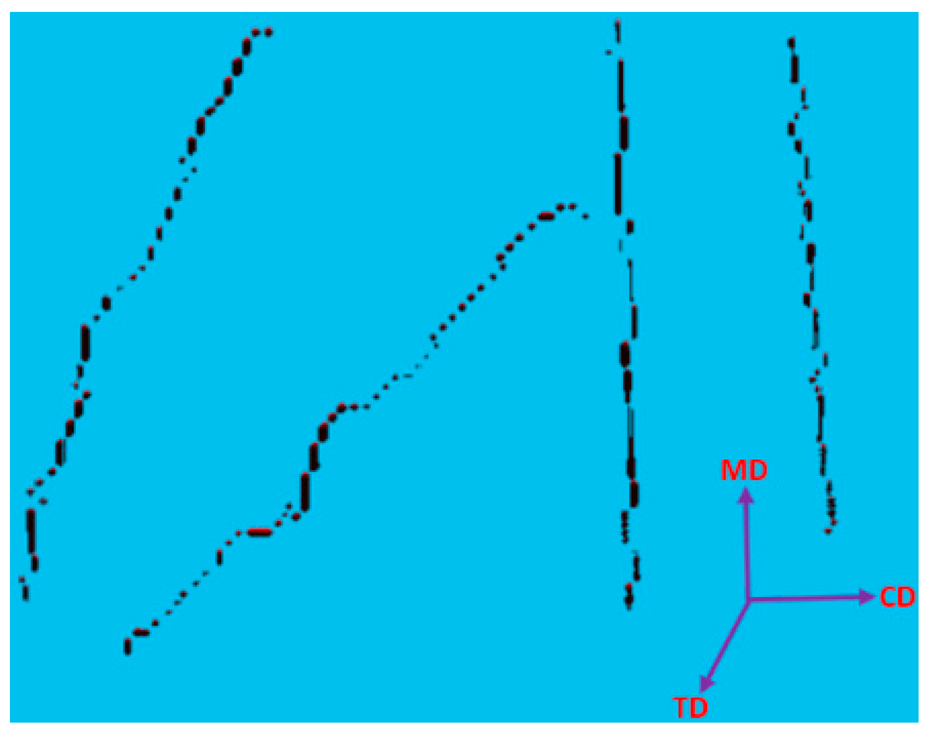 Polymers 15 01050 g006
