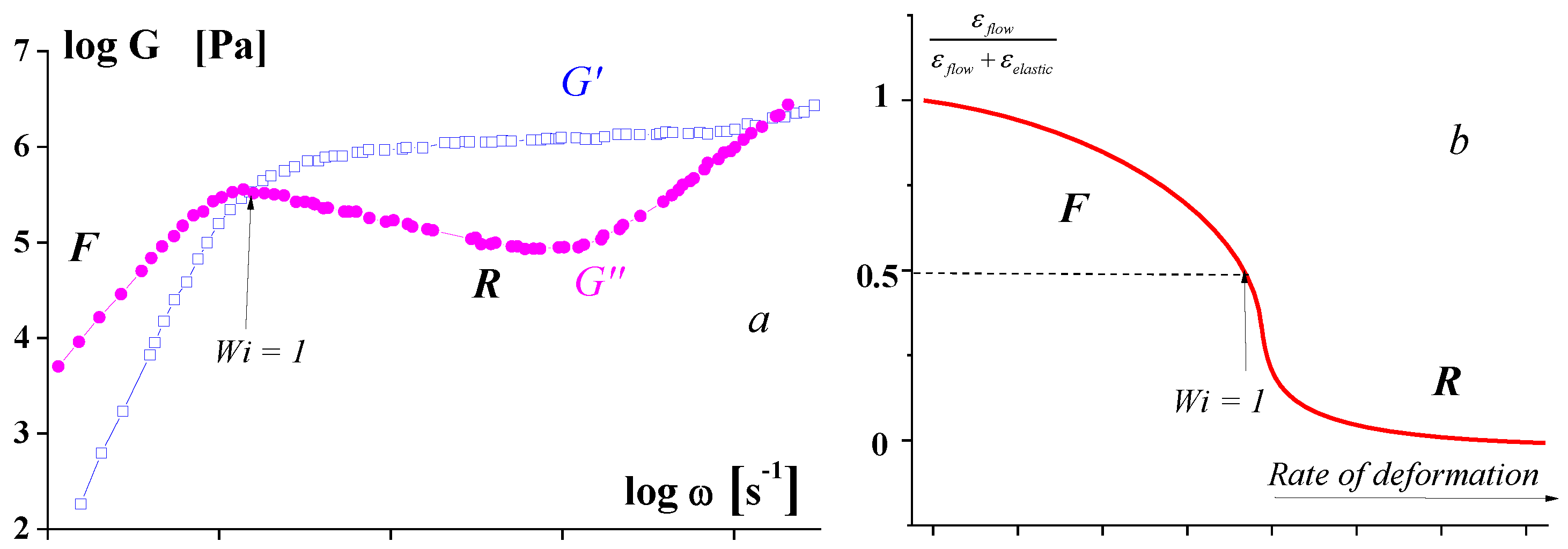 Polymers 15 01051 g001 550