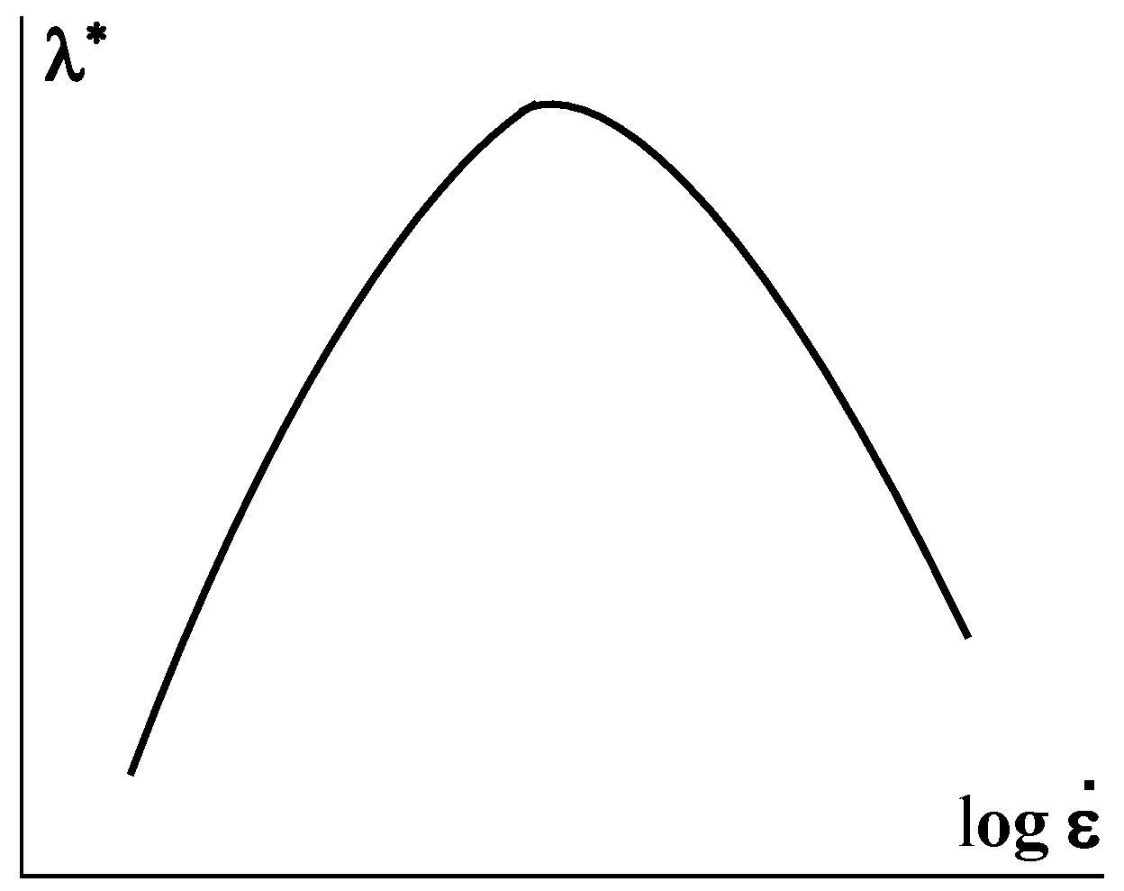 Polymers 15 01051 g011 550