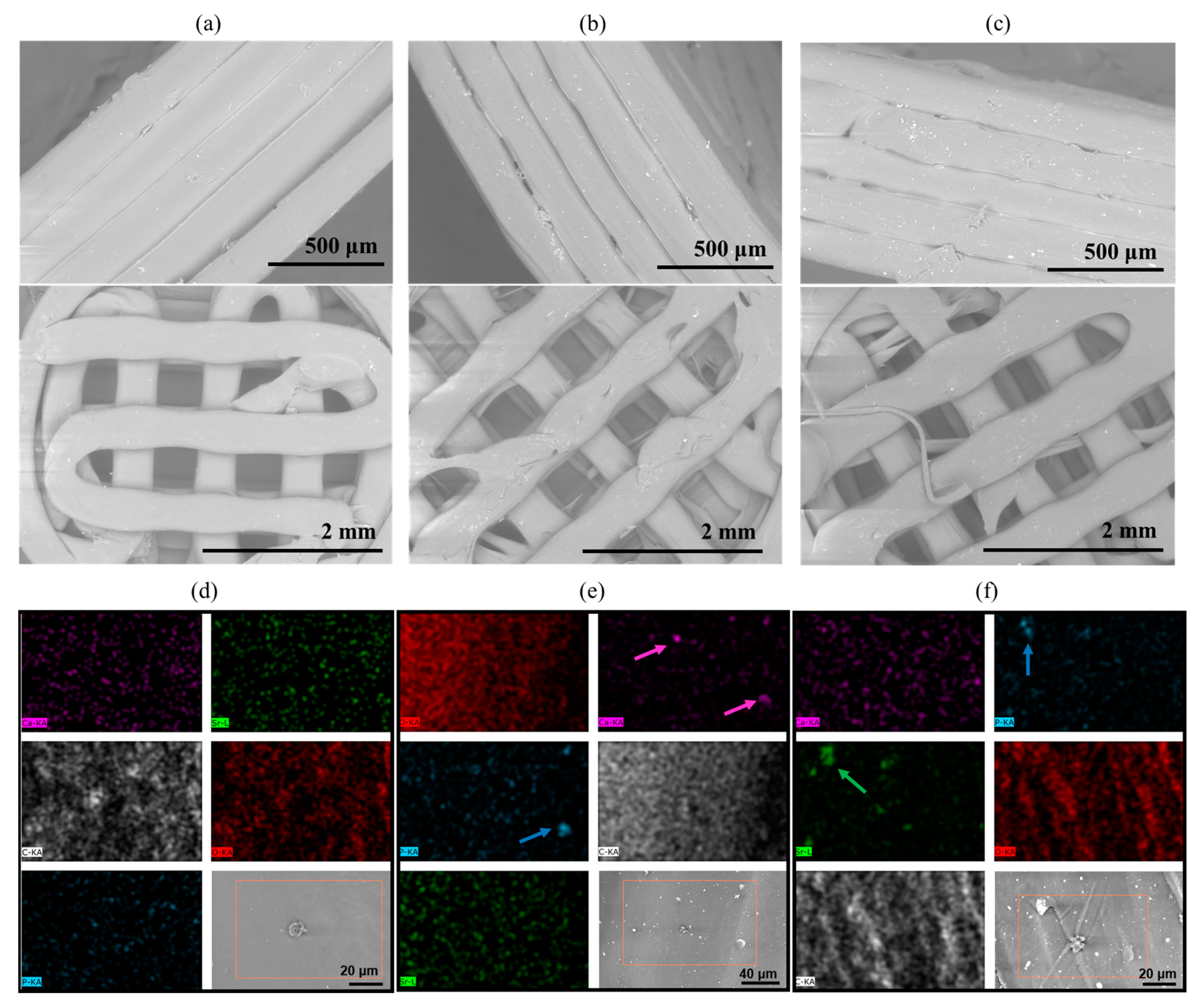 Polymers 15 01052 g004 Polymers 15 01052 g004