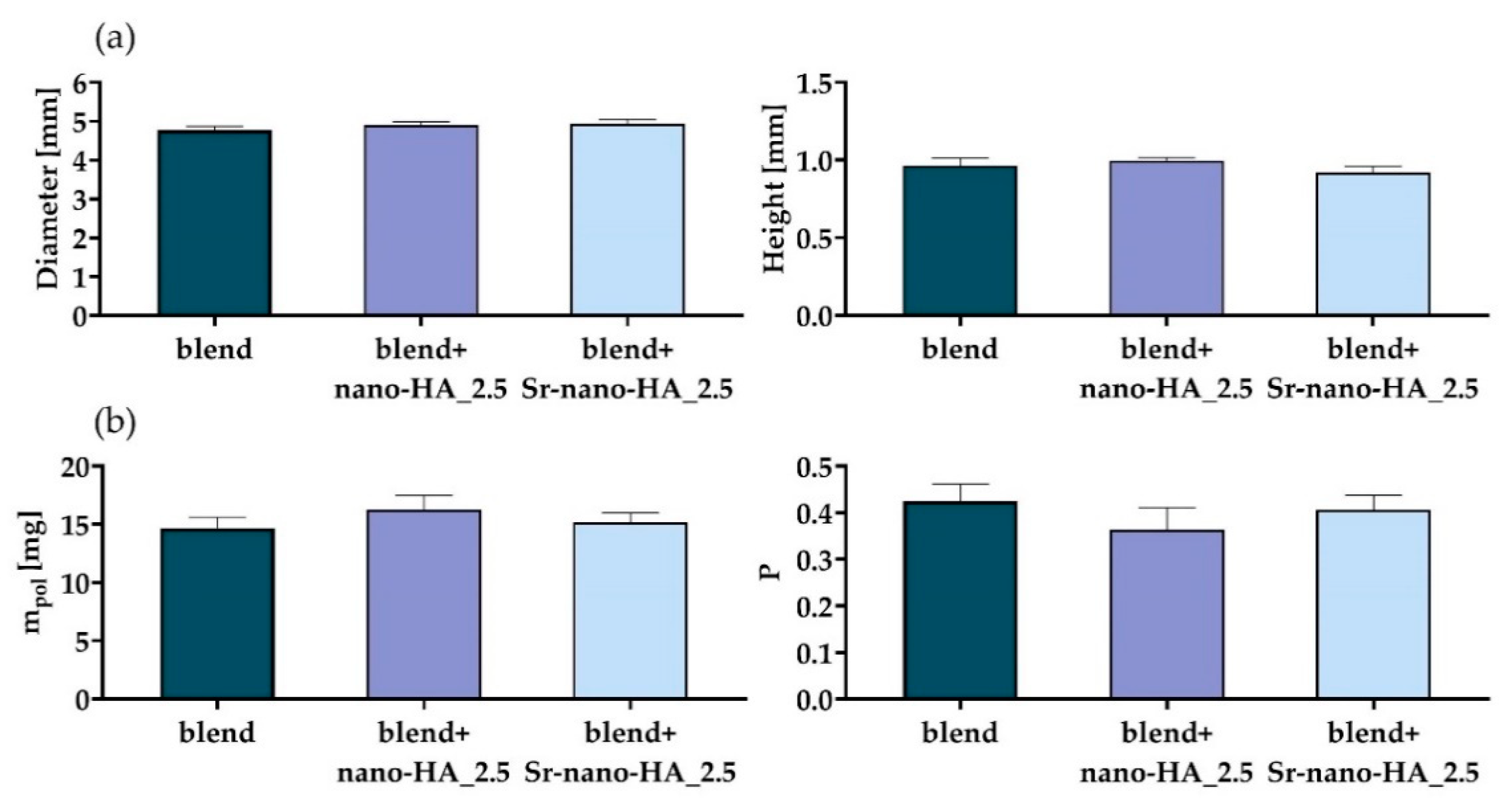 Polymers 15 01052 g005 Polymers 15 01052 g005