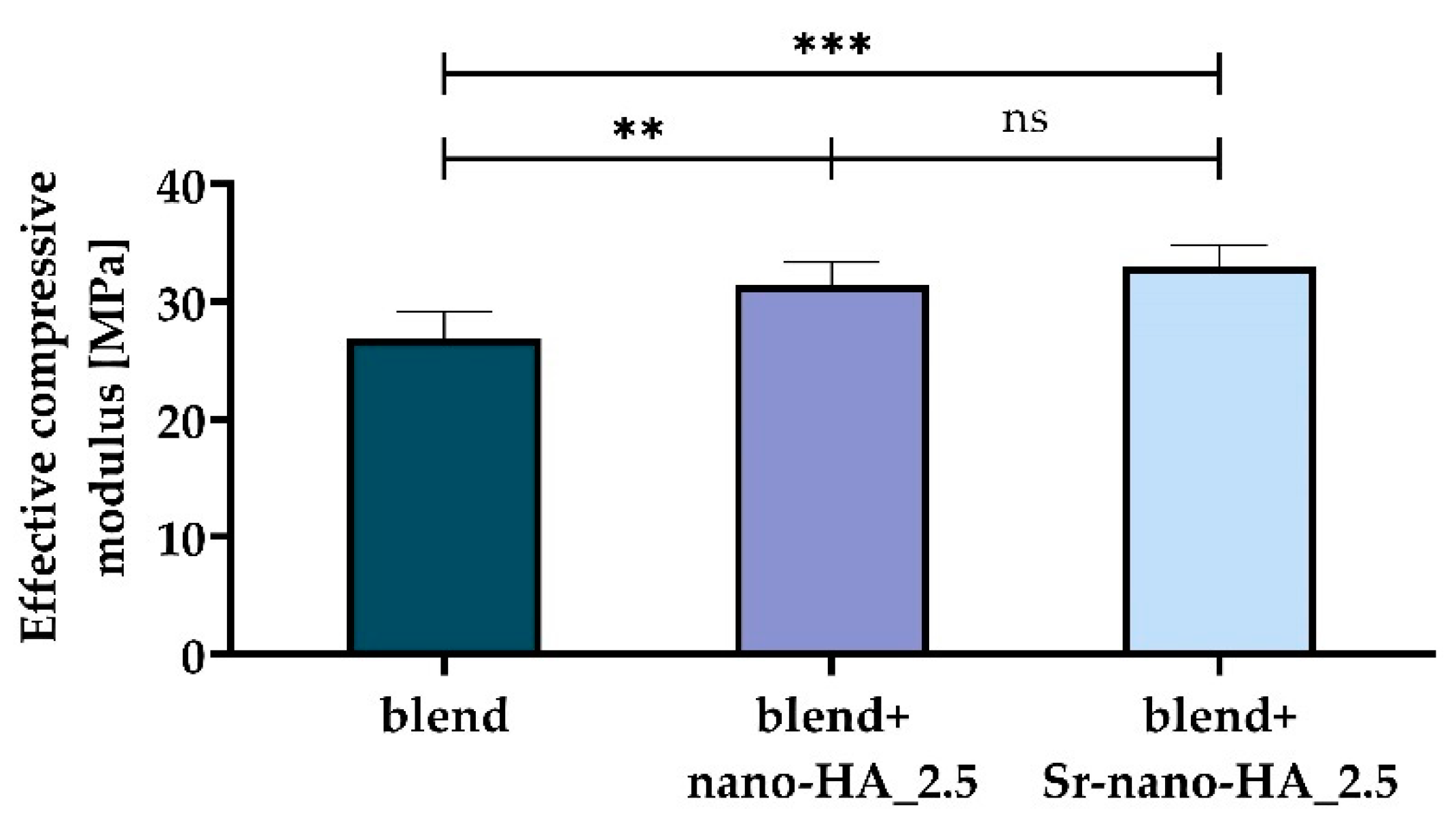 Polymers 15 01052 g006 Polymers 15 01052 g006