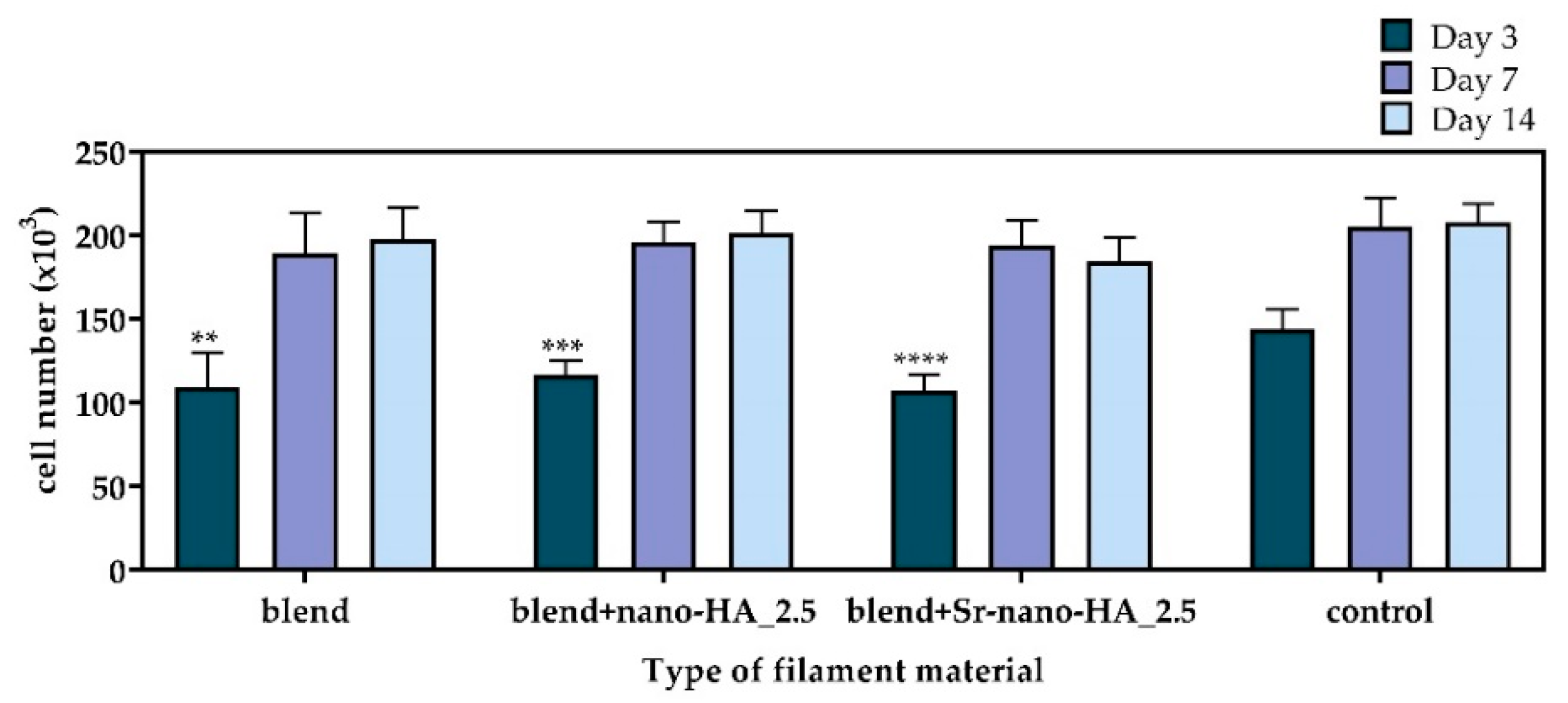 Polymers 15 01052 g007 Polymers 15 01052 g007