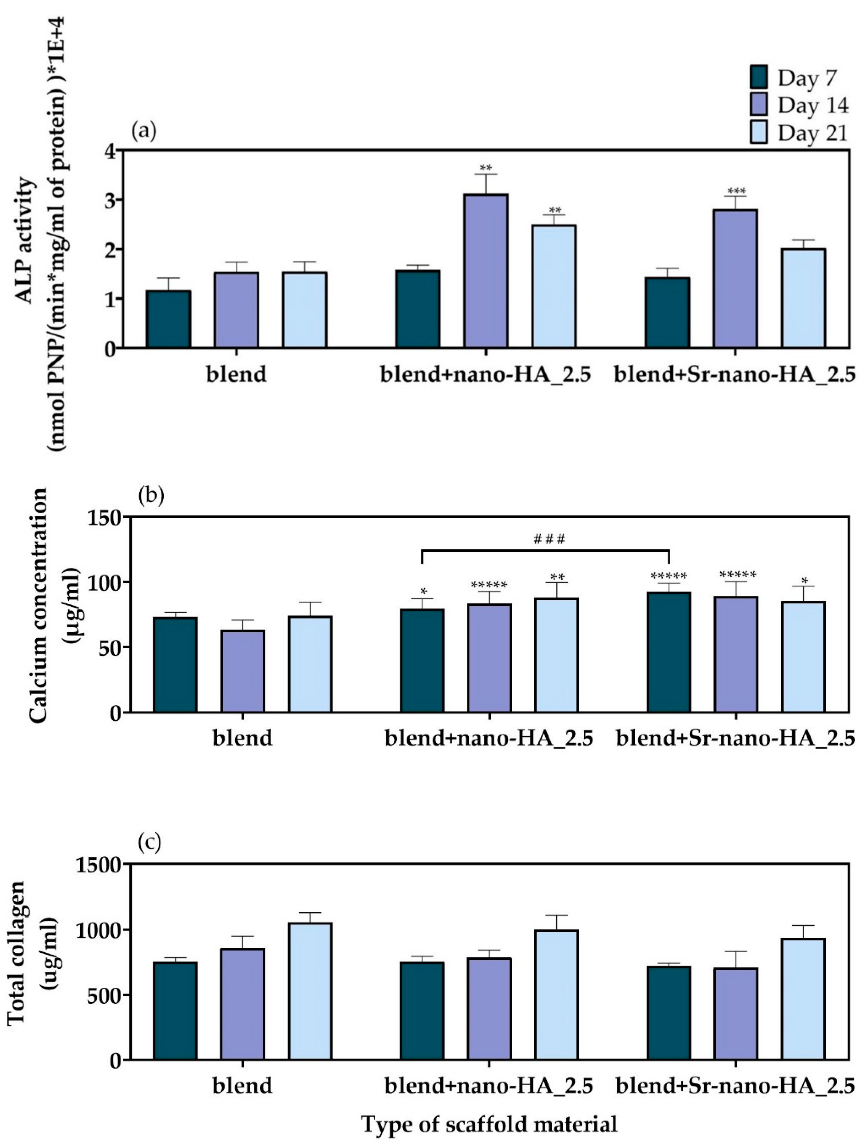 Polymers 15 01052 g011 Polymers 15 01052 g011