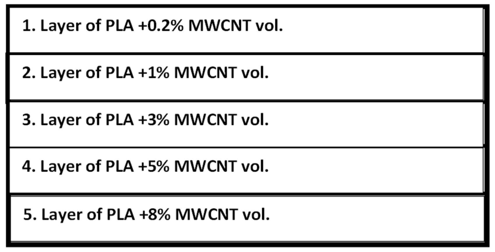 Polymers 15 01053 g001a