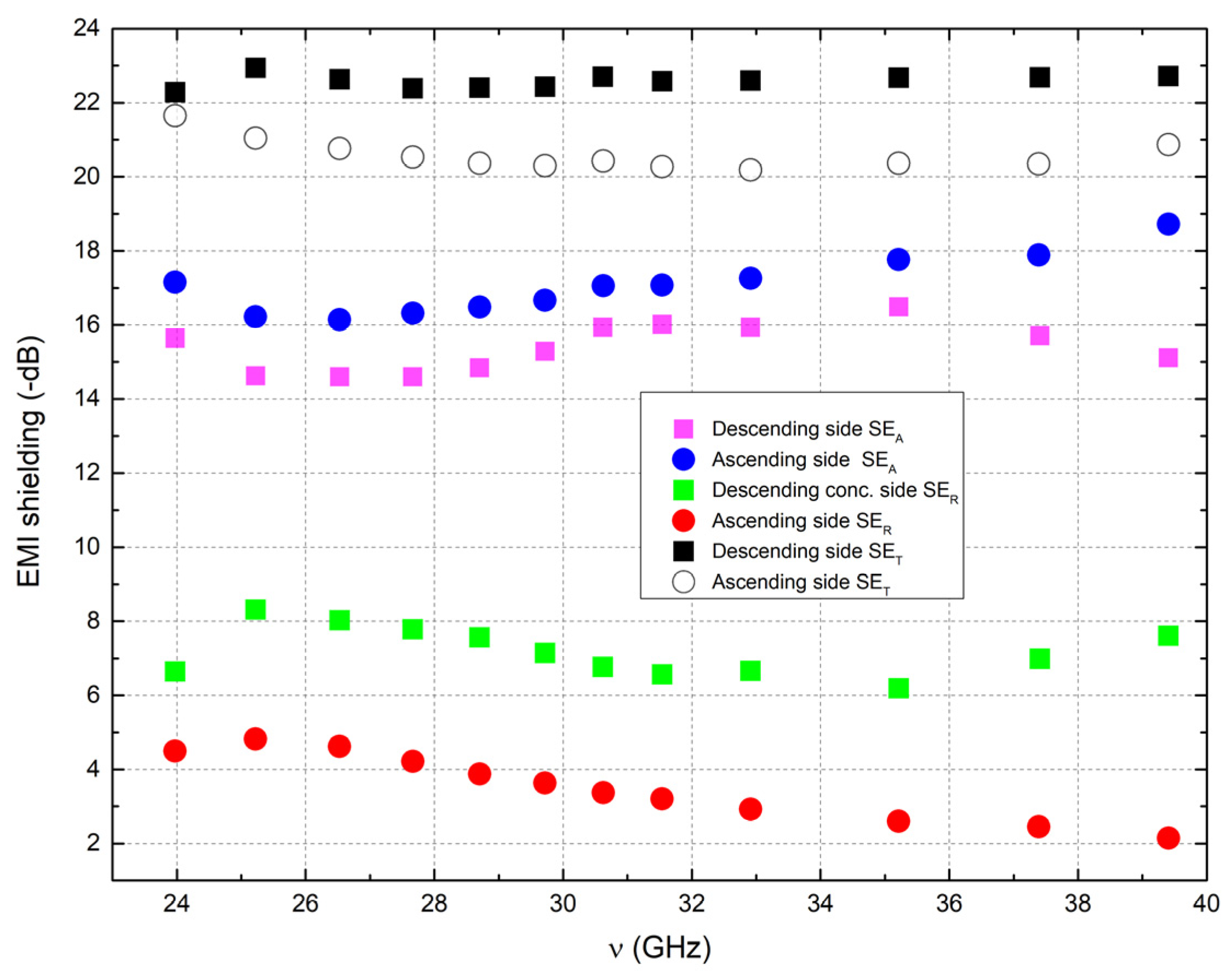 Polymers 15 01053 g005a