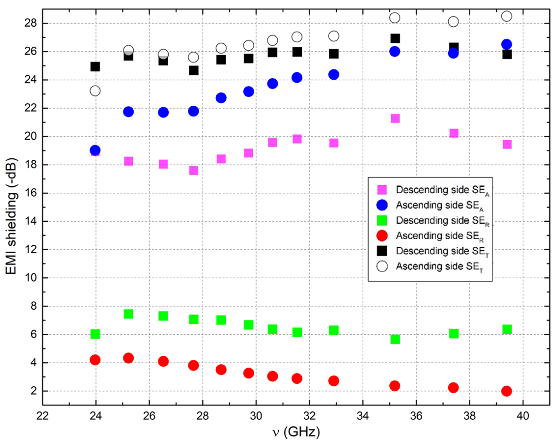 Polymers 15 01053 g005b