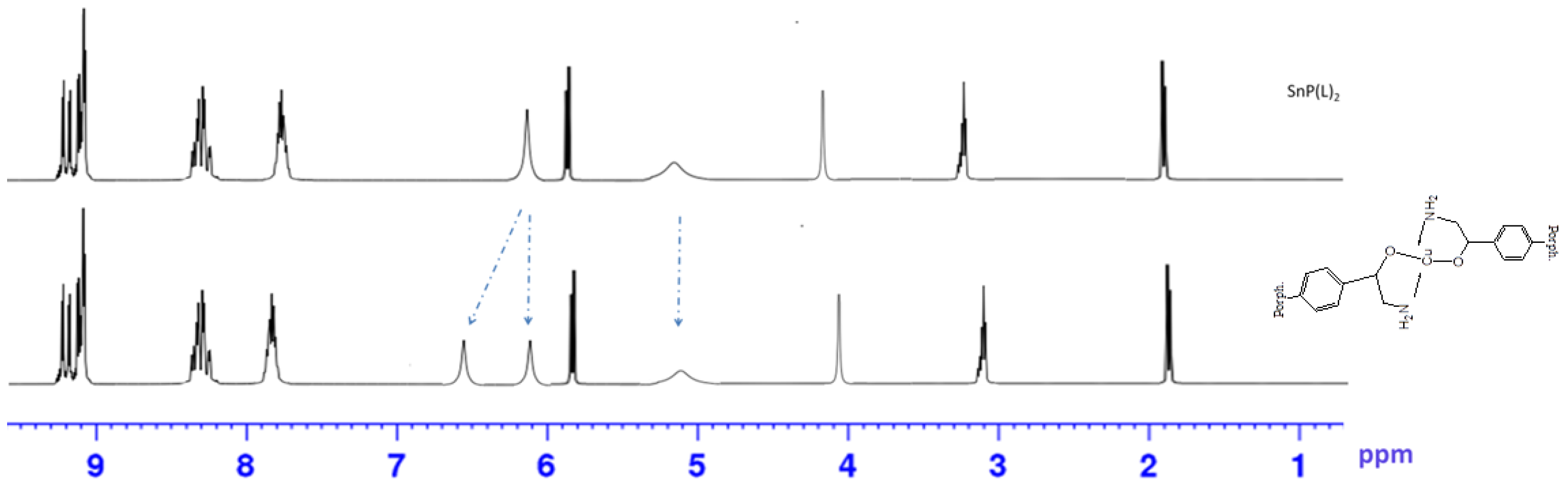 Polymers 15 01055 g002 Polymers 15 01055 g002