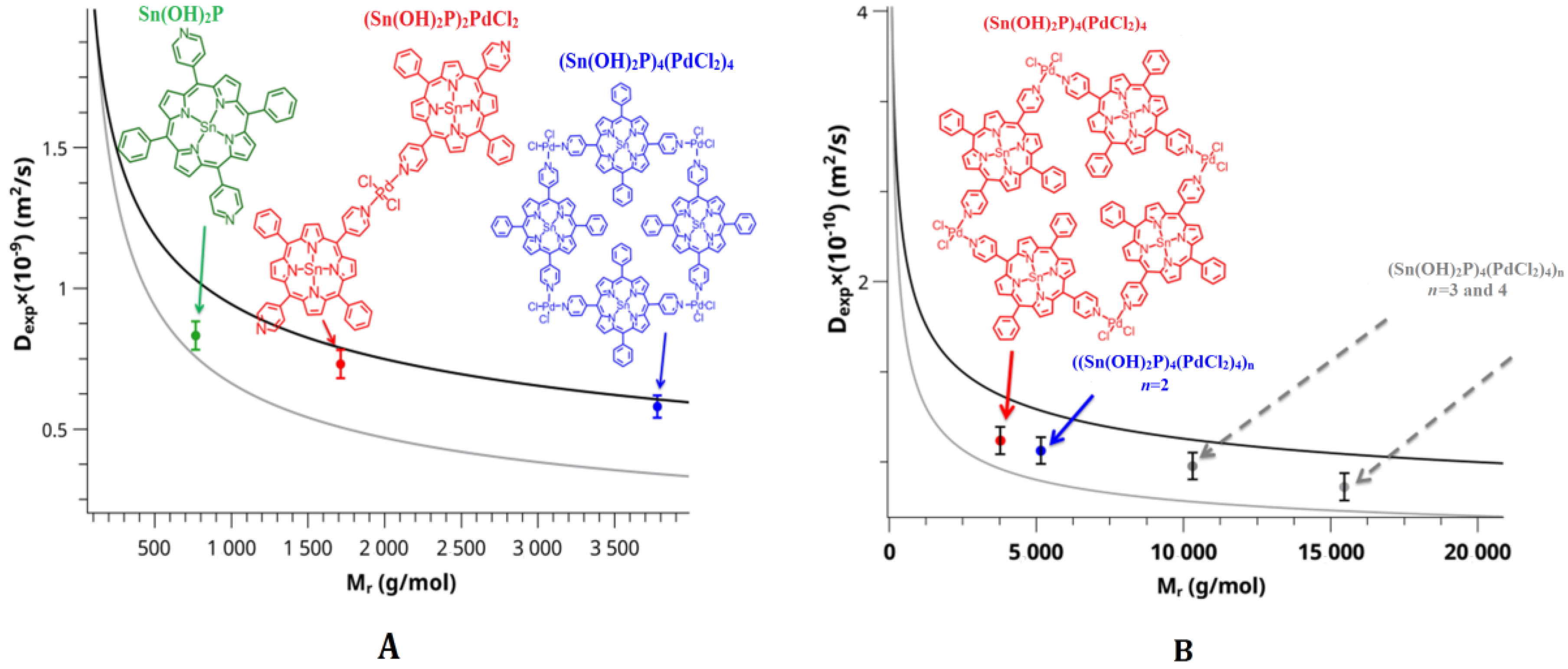Polymers 15 01055 g003 Polymers 15 01055 g003