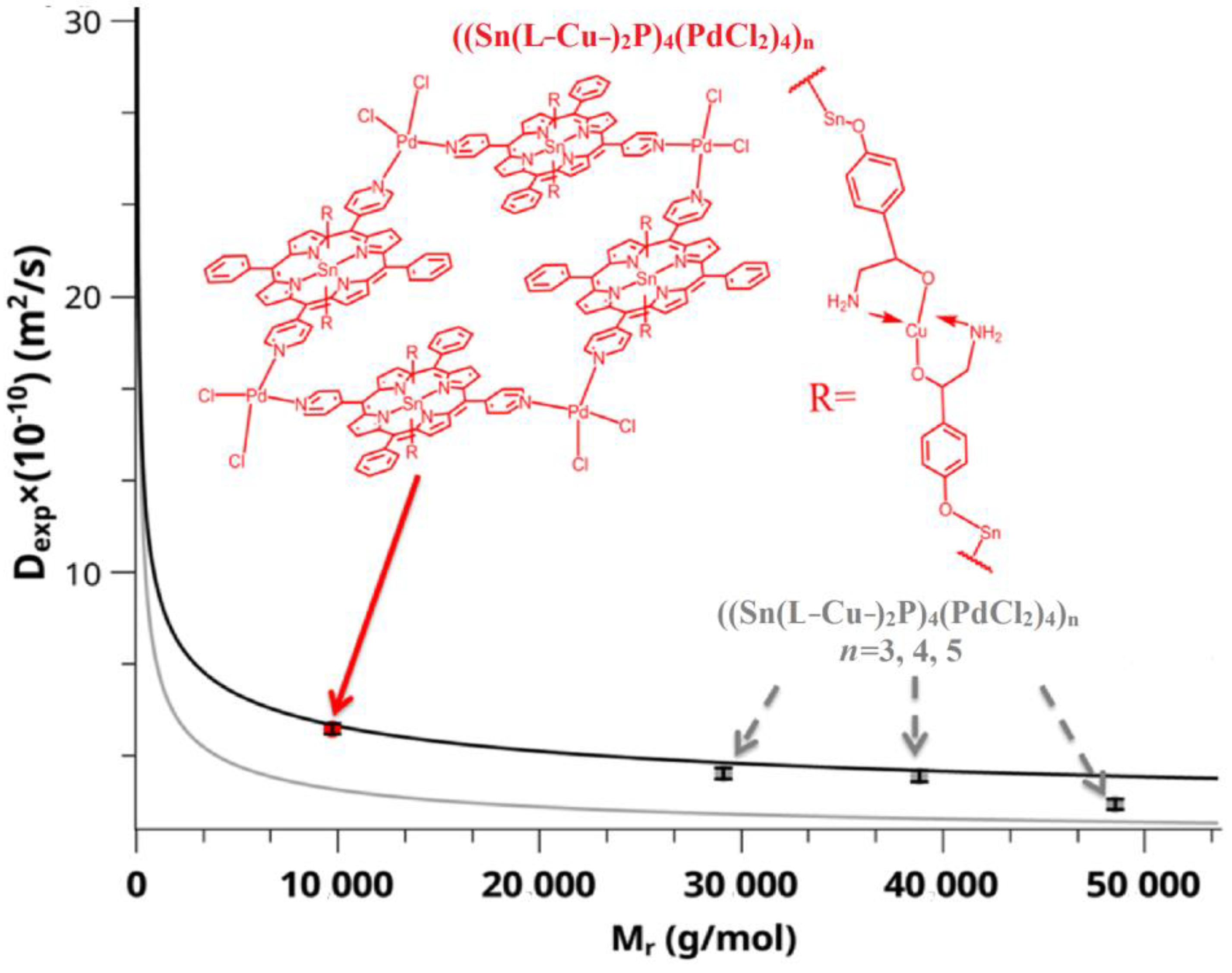 Polymers 15 01055 g005 Polymers 15 01055 g005