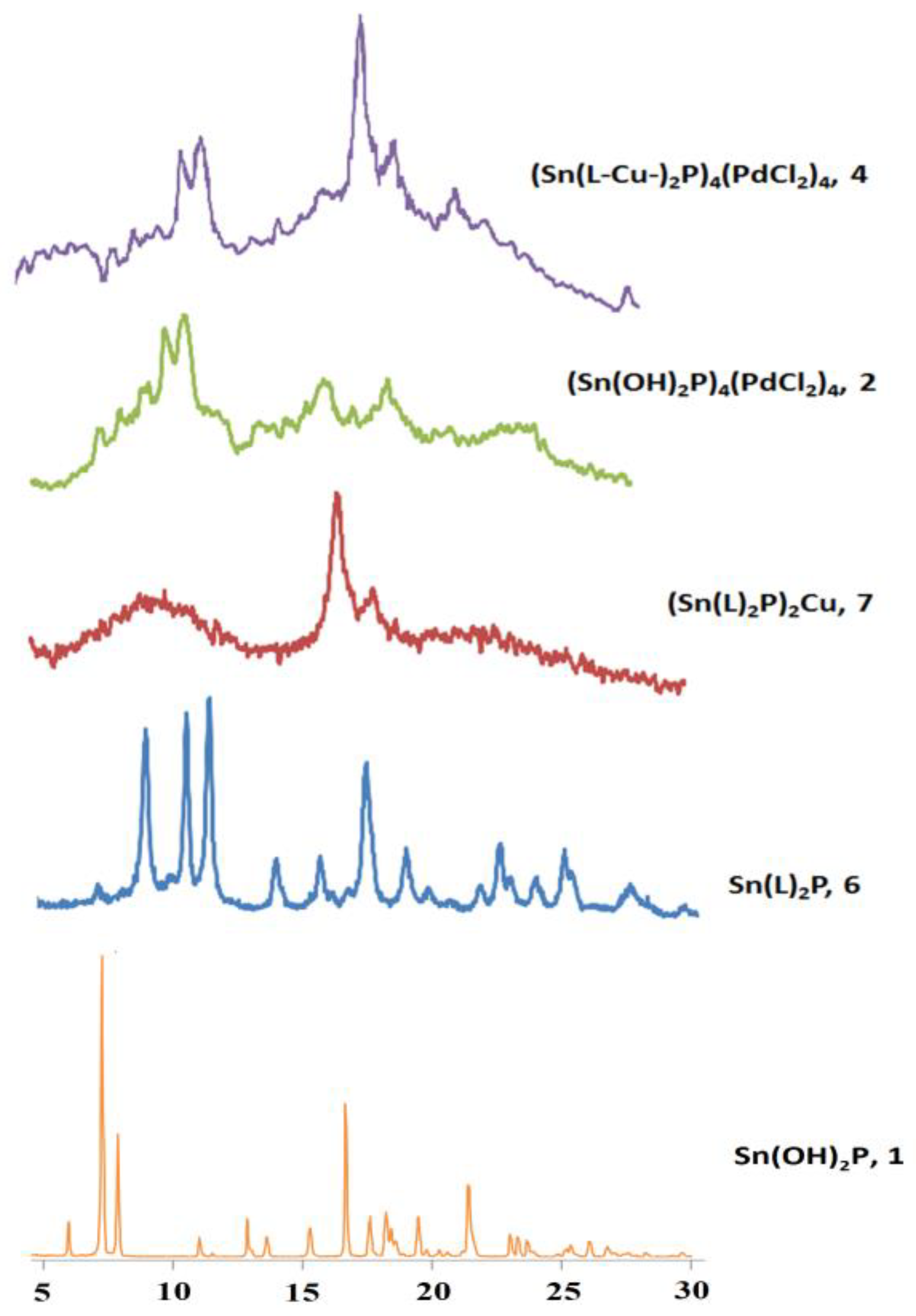 Polymers 15 01055 g006 Polymers 15 01055 g006