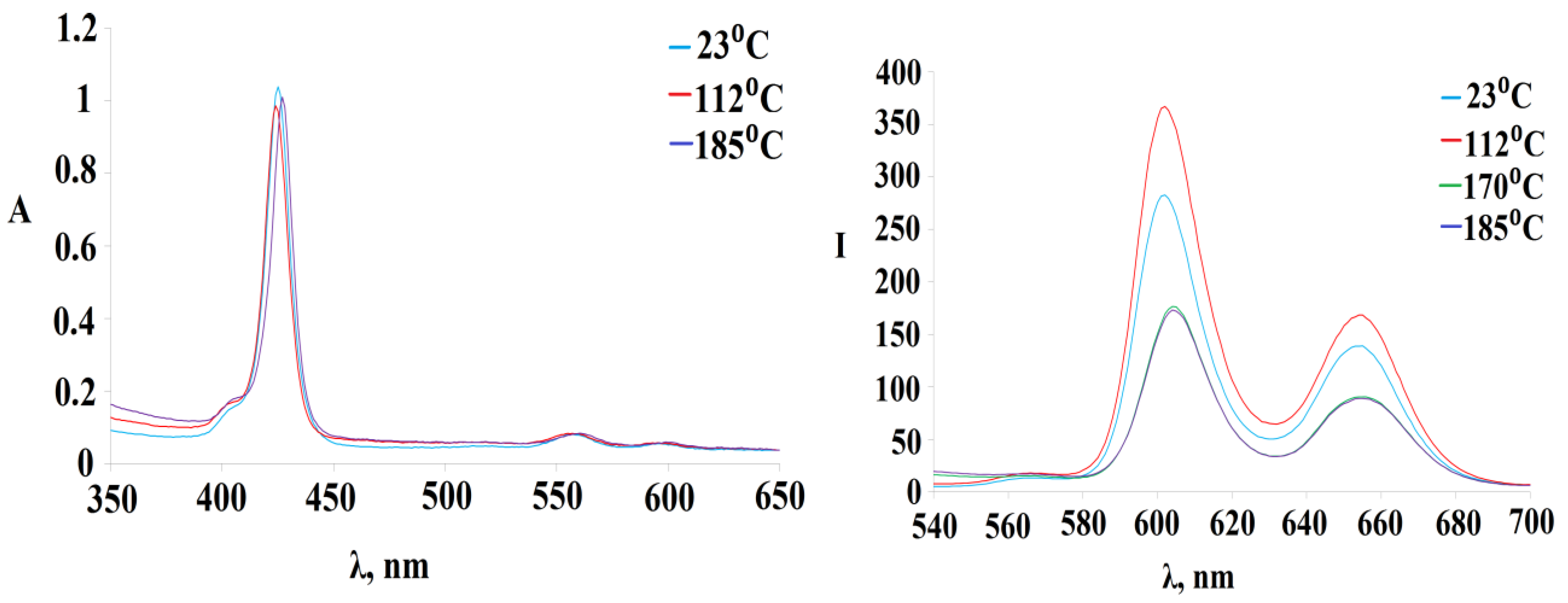 Polymers 15 01055 g009 Polymers 15 01055 g009