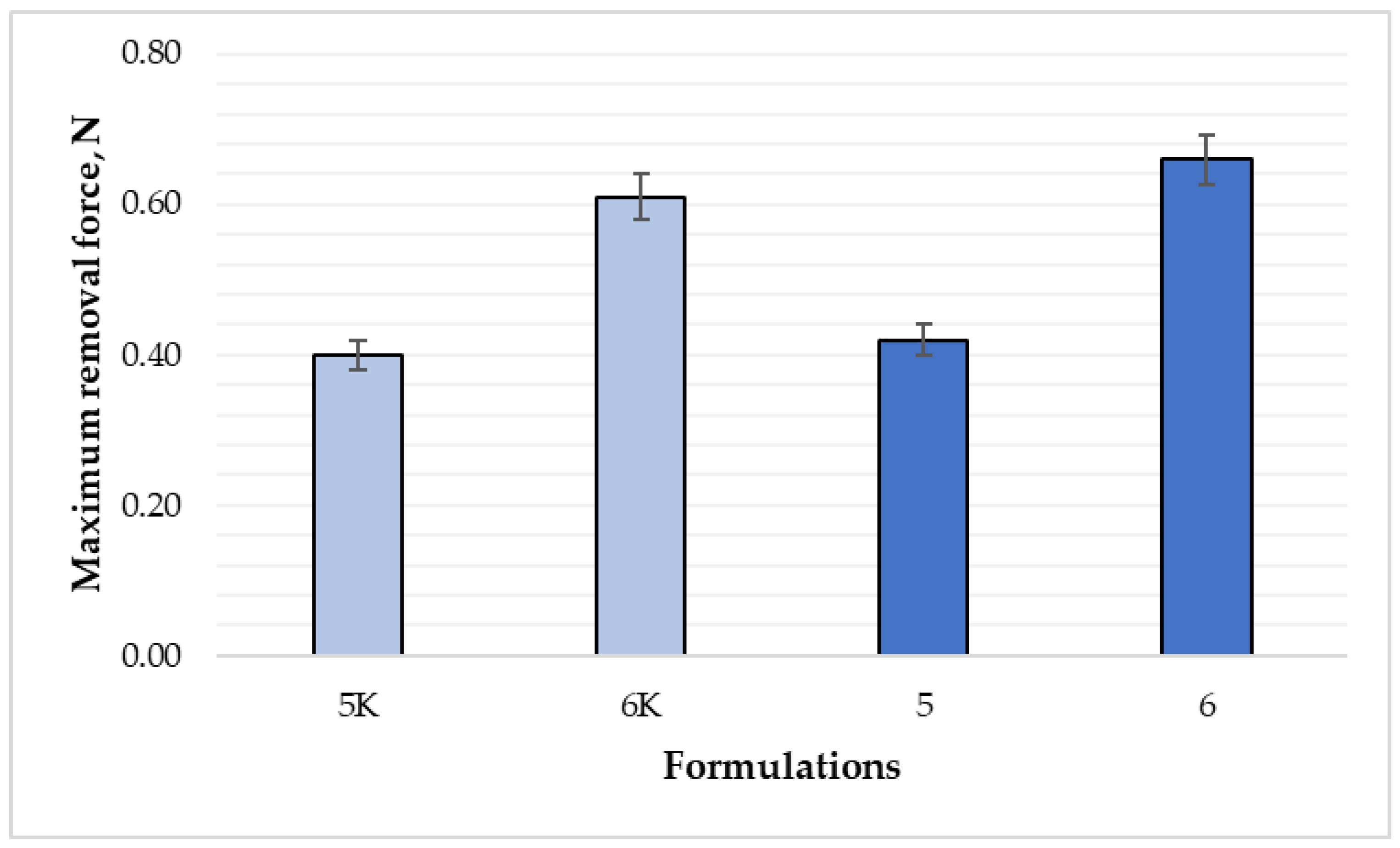 Polymers 15 01057 g007 Polymers 15 01057 g007