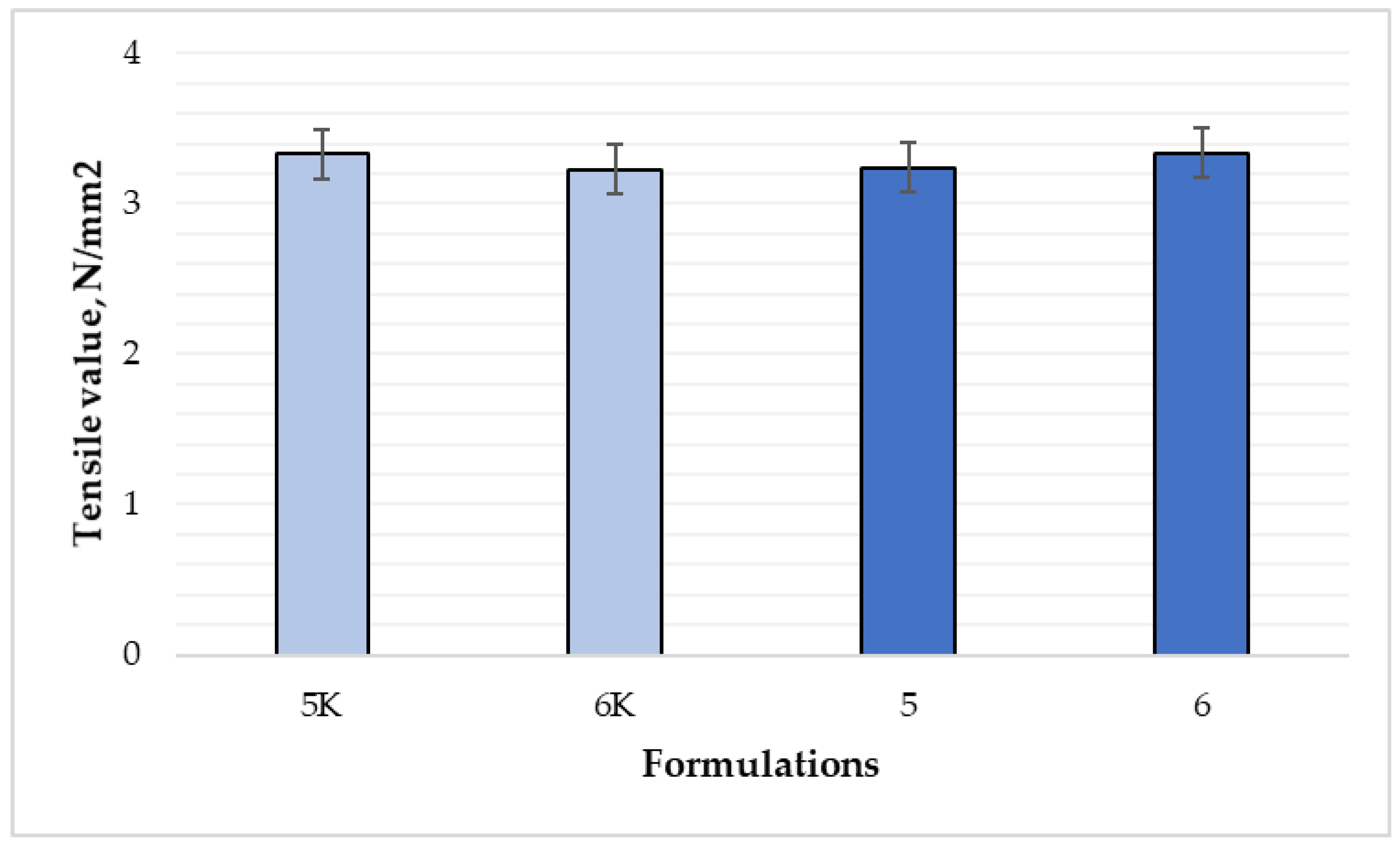 Polymers 15 01057 g012 Polymers 15 01057 g012