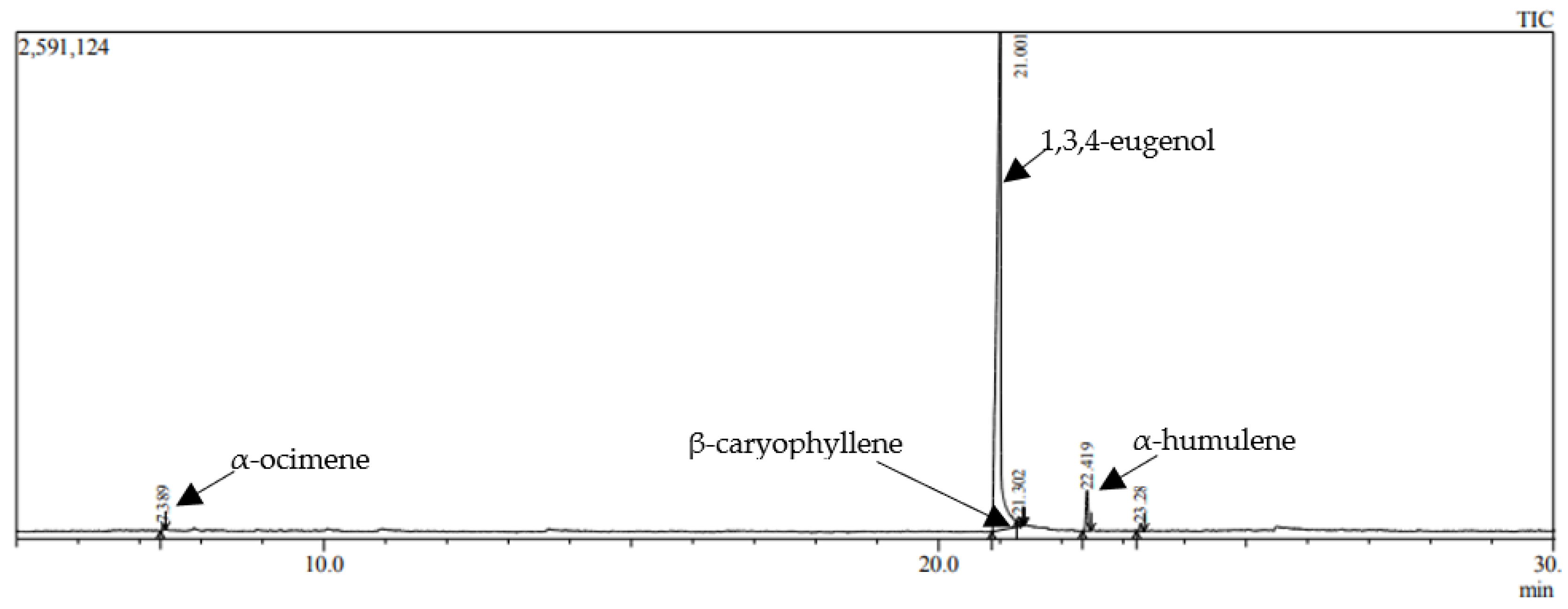 Polymers 15 01057 g018 Polymers 15 01057 g018