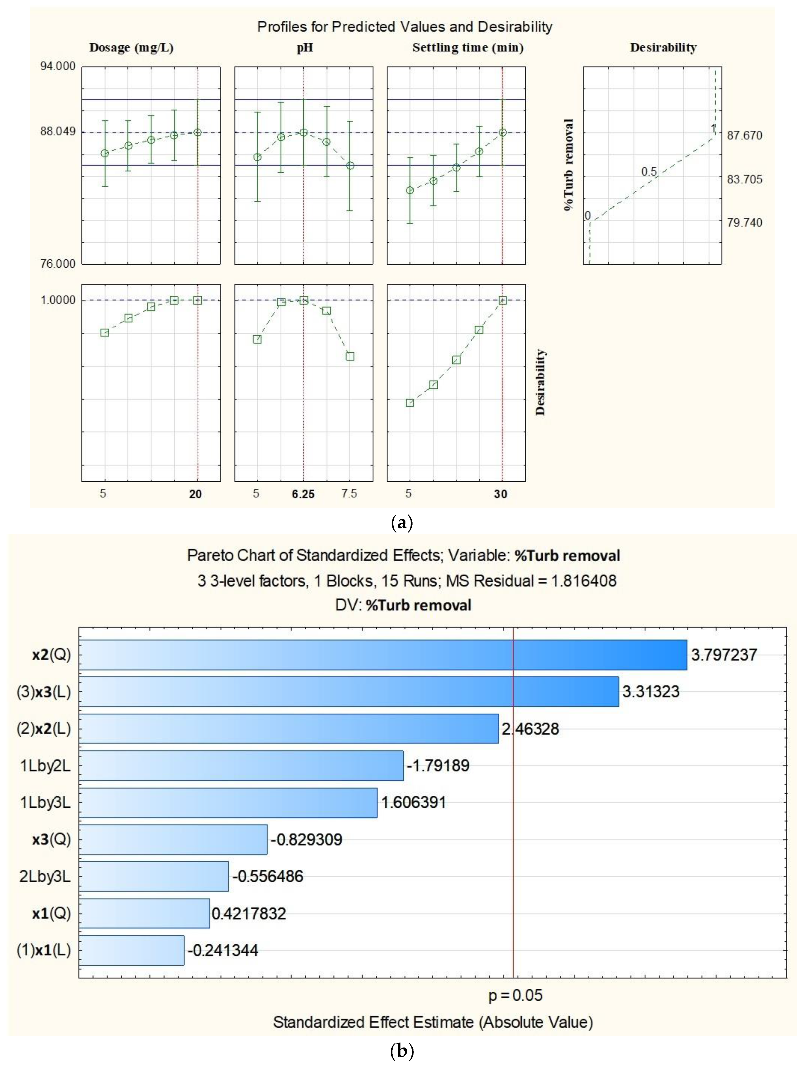 Polymers 15 01058 g006a Polymers 15 01058 g006a