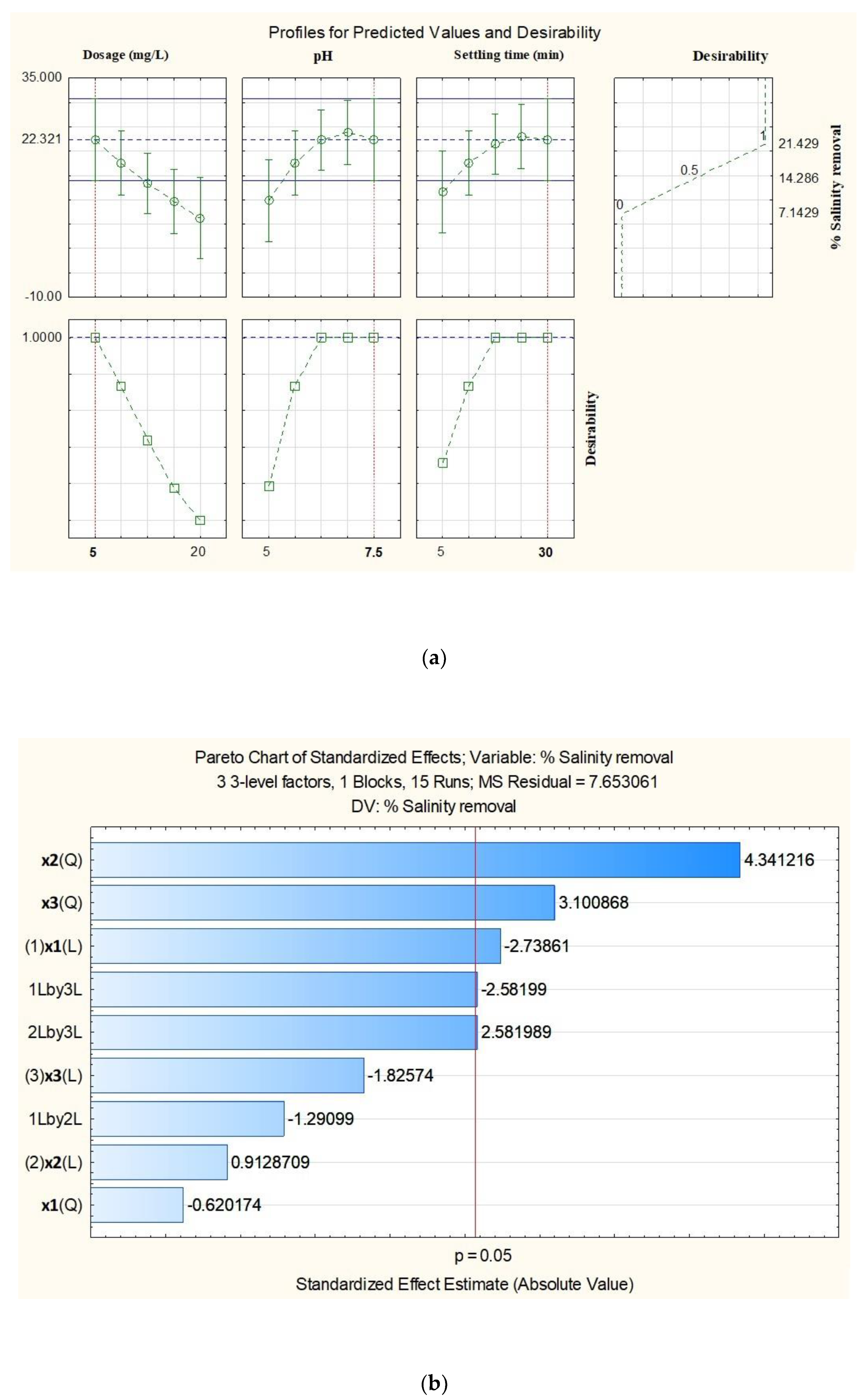 Polymers 15 01058 g007a Polymers 15 01058 g007a