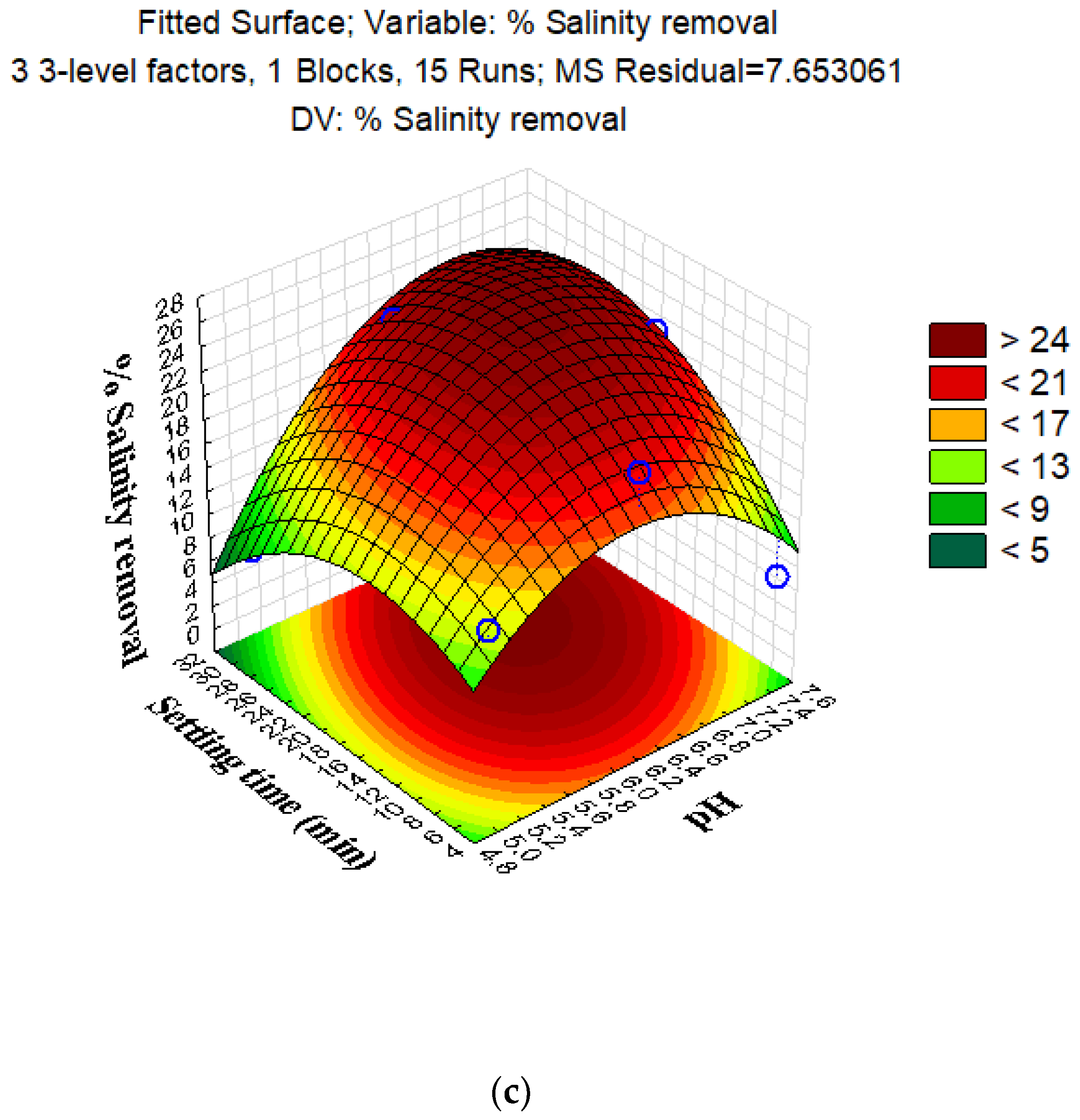 Polymers 15 01058 g007b Polymers 15 01058 g007b