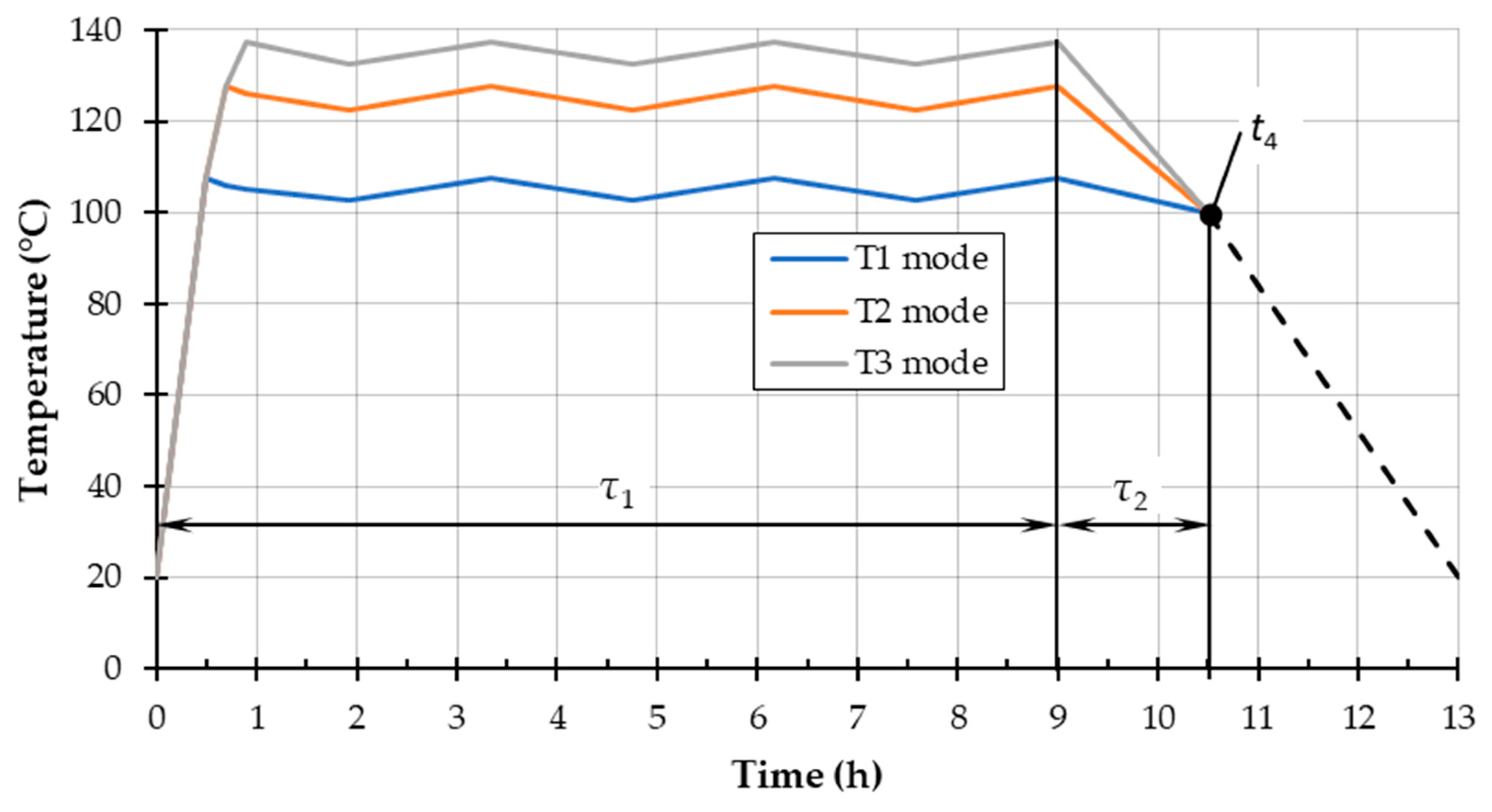 Polymers 15 01059 g001 Polymers 15 01059 g001