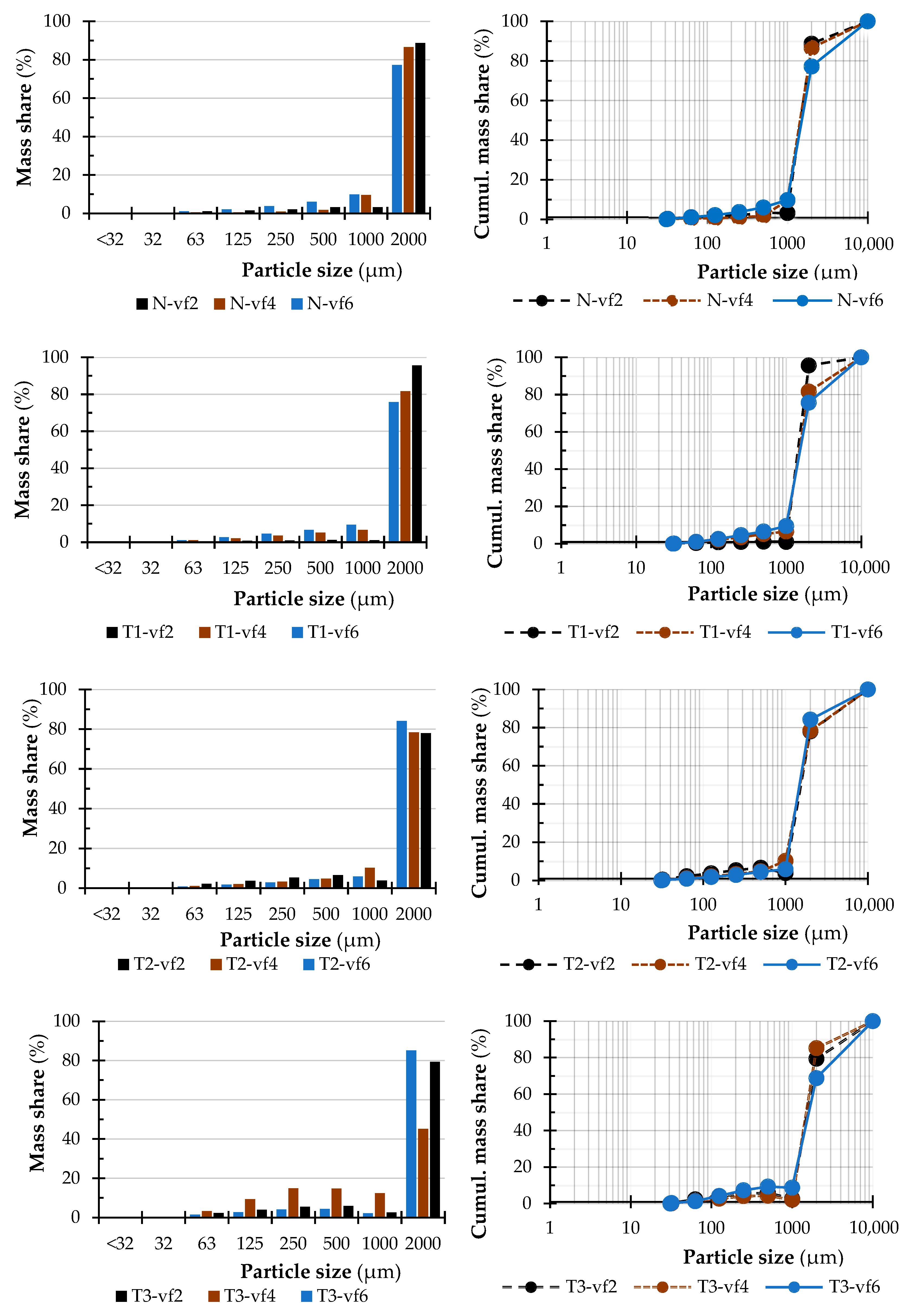 Polymers 15 01059 g003 Polymers 15 01059 g003