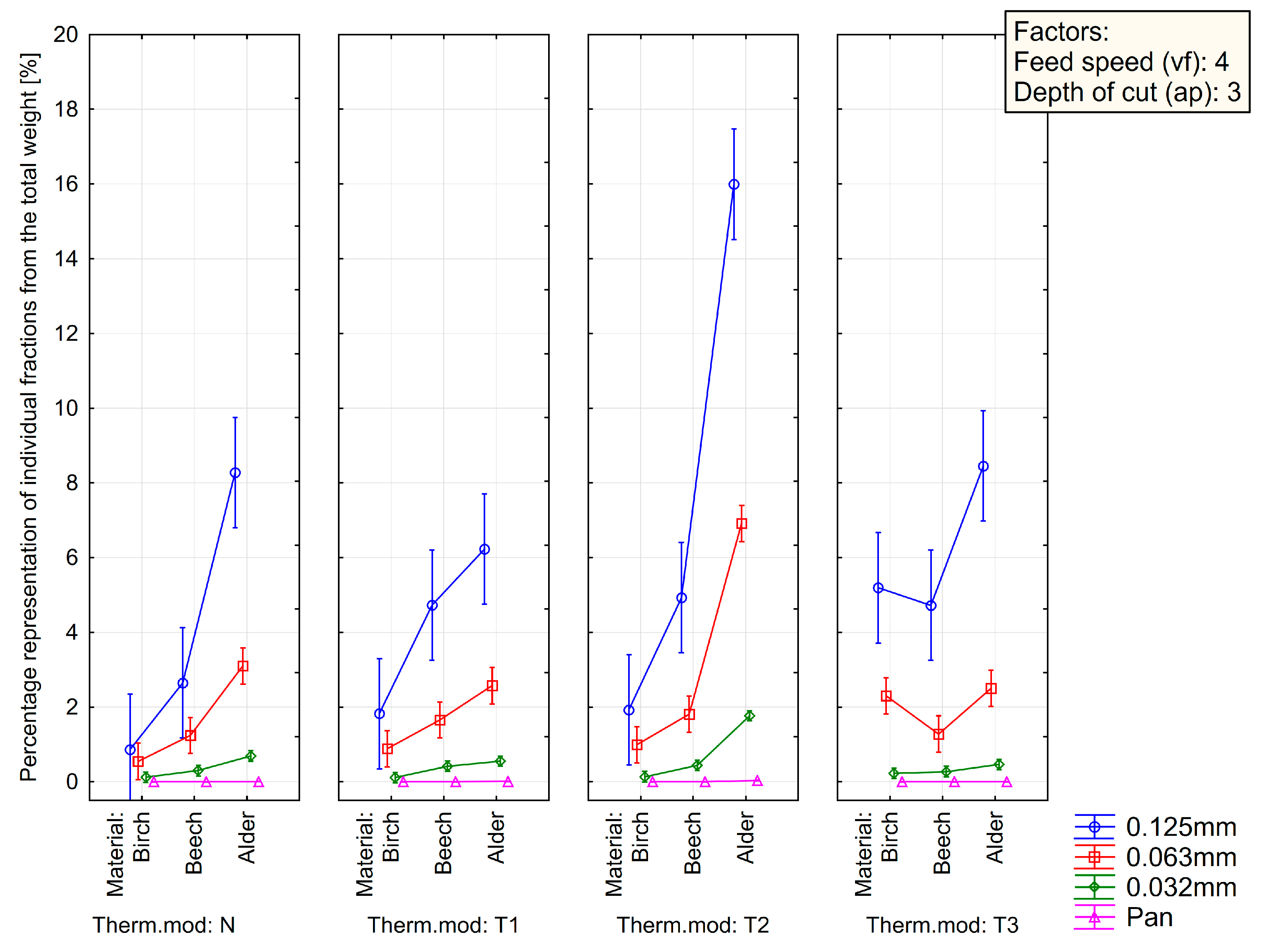 Polymers 15 01059 g008 Polymers 15 01059 g008