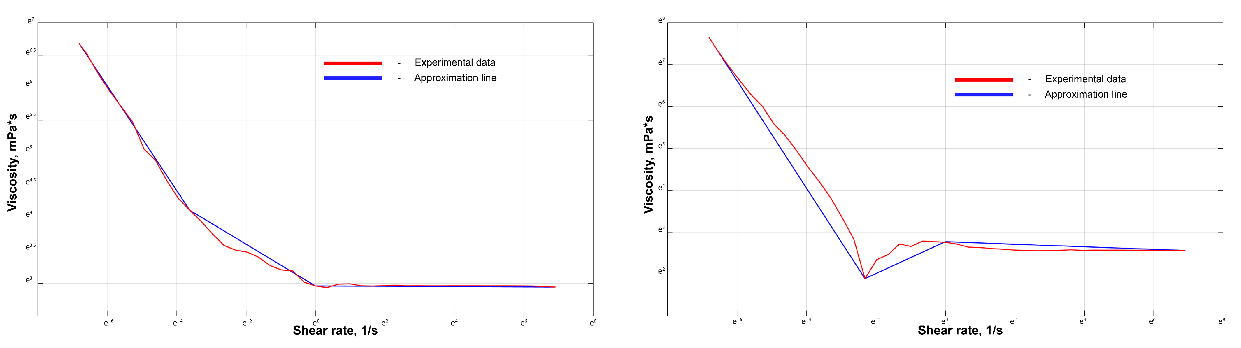 Polymers 15 01060 g008 Polymers 15 01060 g008