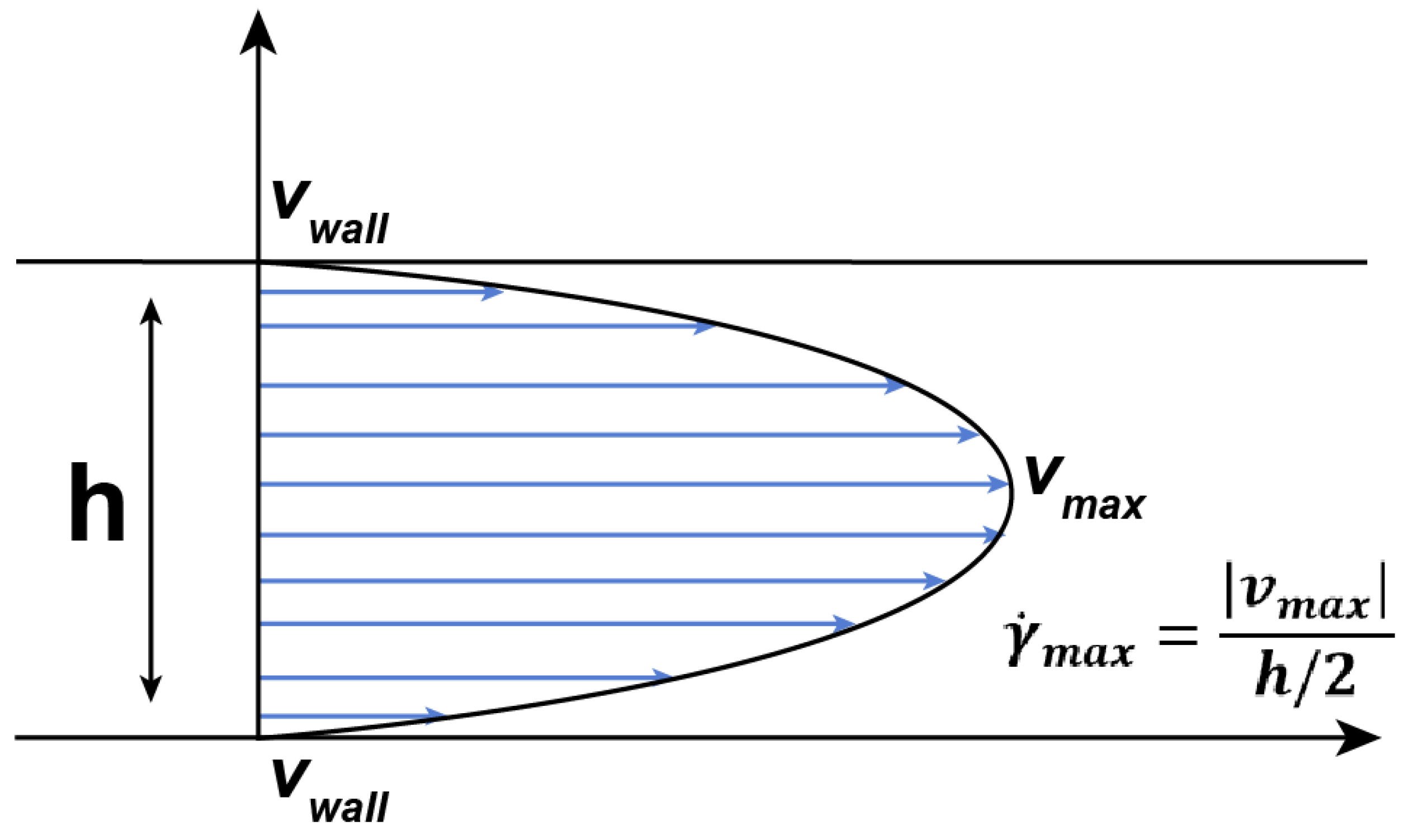 Polymers 15 01060 g009 Polymers 15 01060 g009