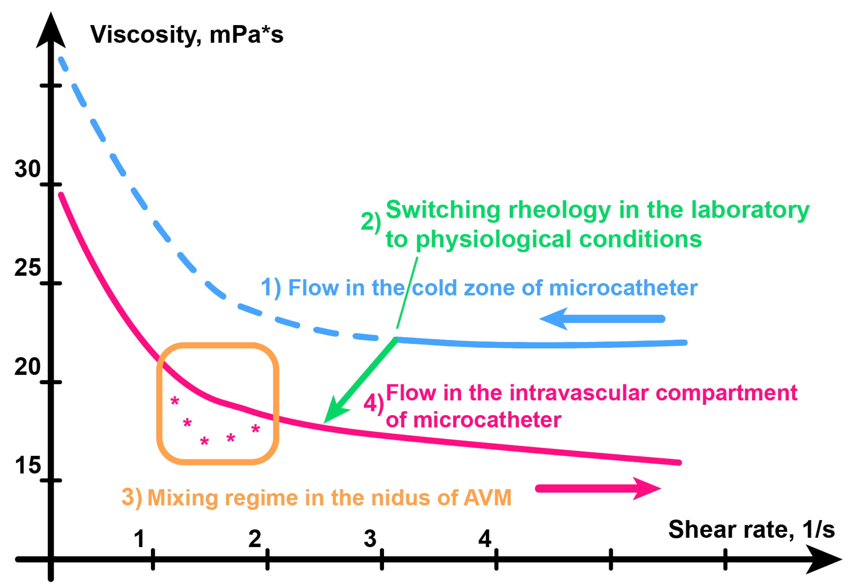 Polymers 15 01060 g017 Polymers 15 01060 g017