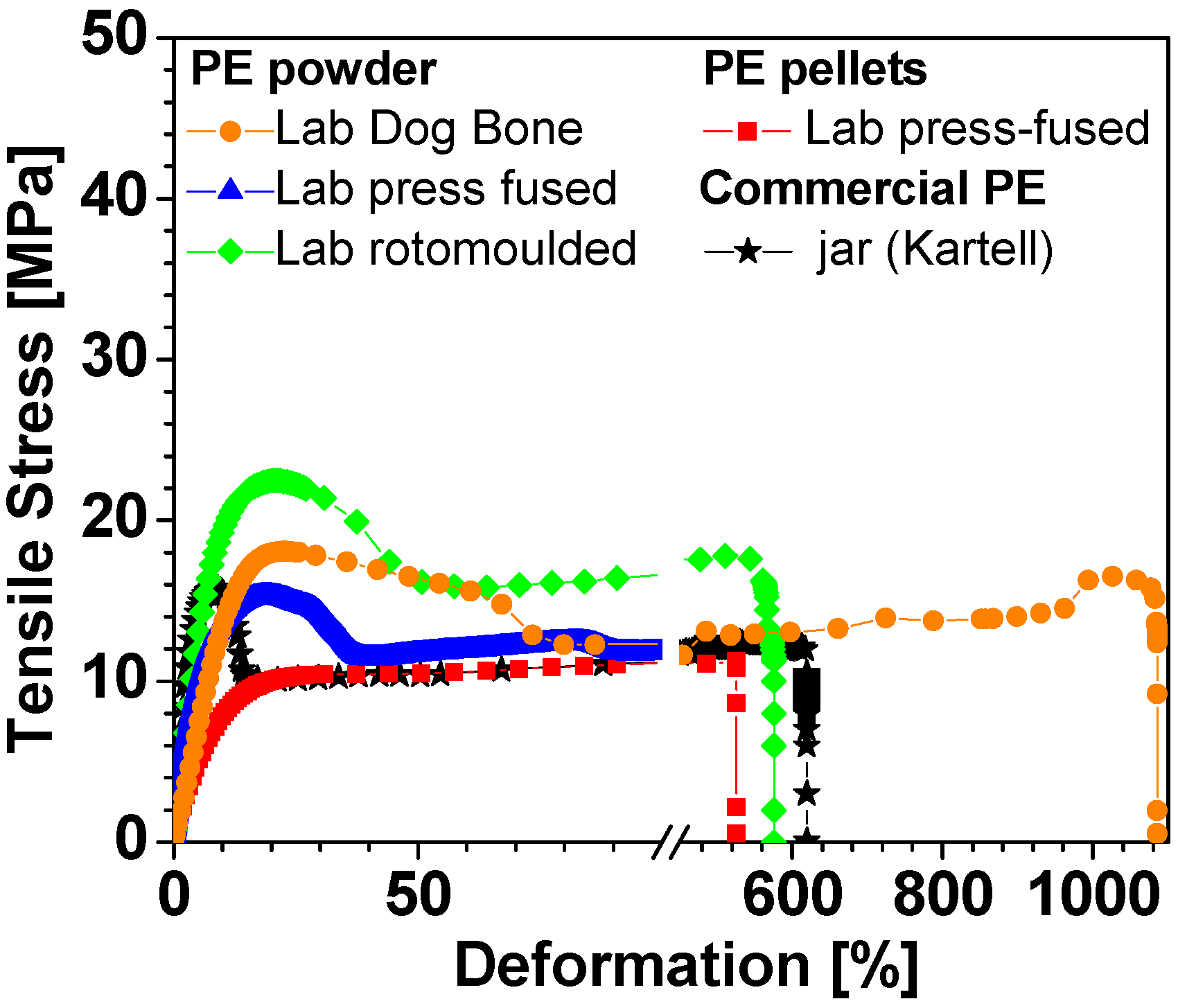Polymers 15 01061 g004