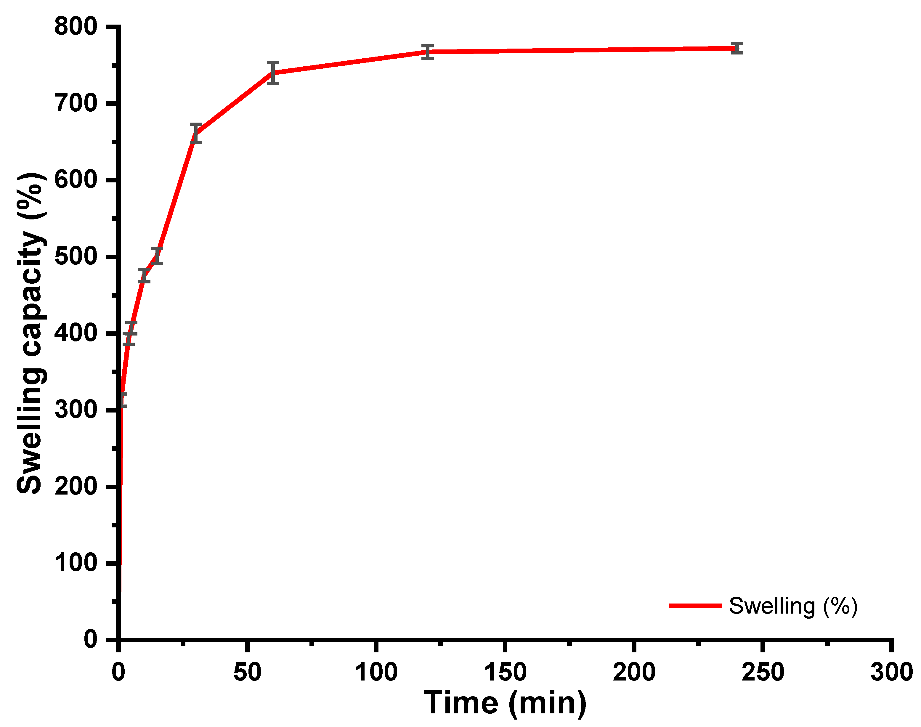 Polymers 15 01062 g002 Polymers 15 01062 g002