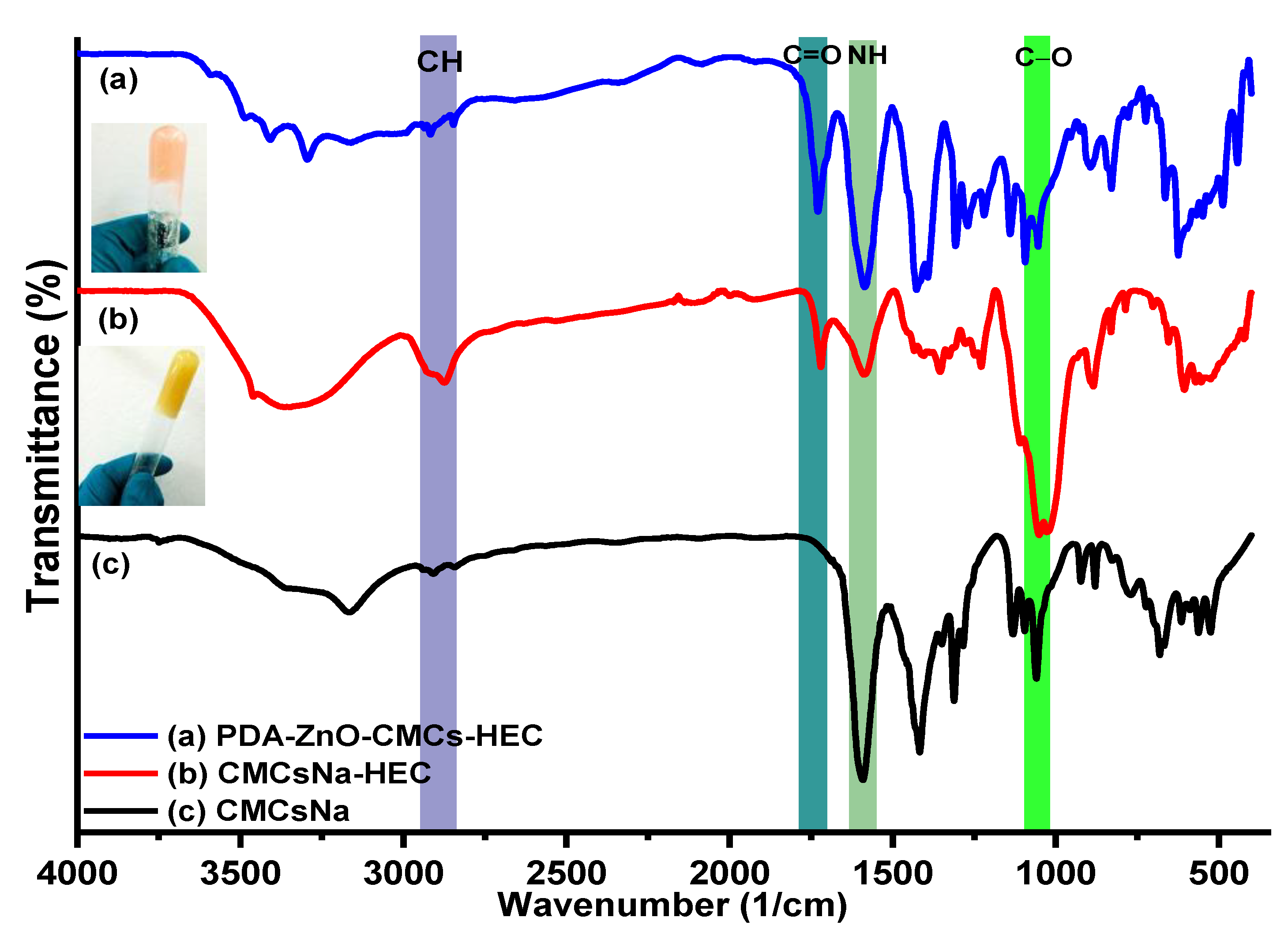 Polymers 15 01062 g004 Polymers 15 01062 g004