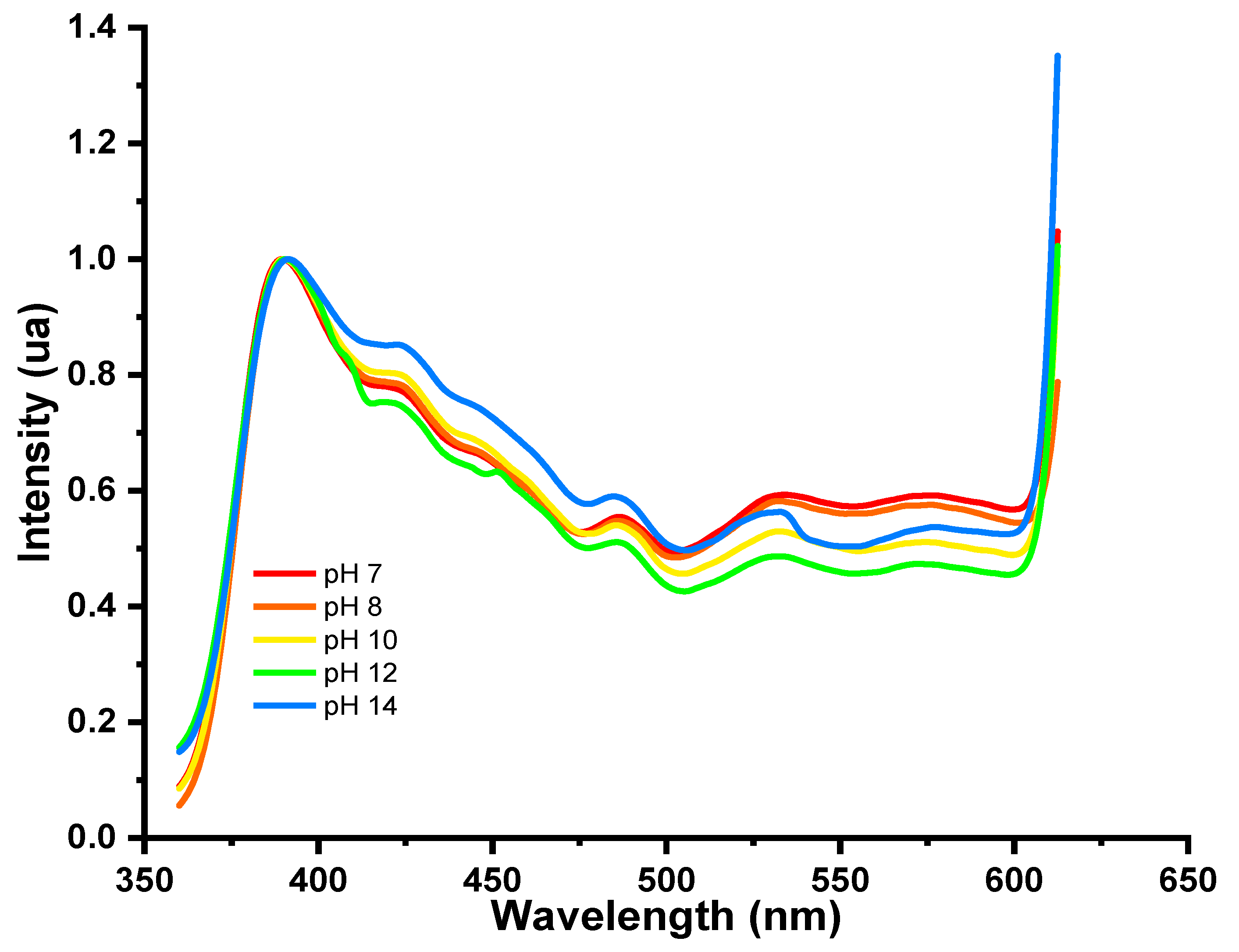 Polymers 15 01062 g009 Polymers 15 01062 g009