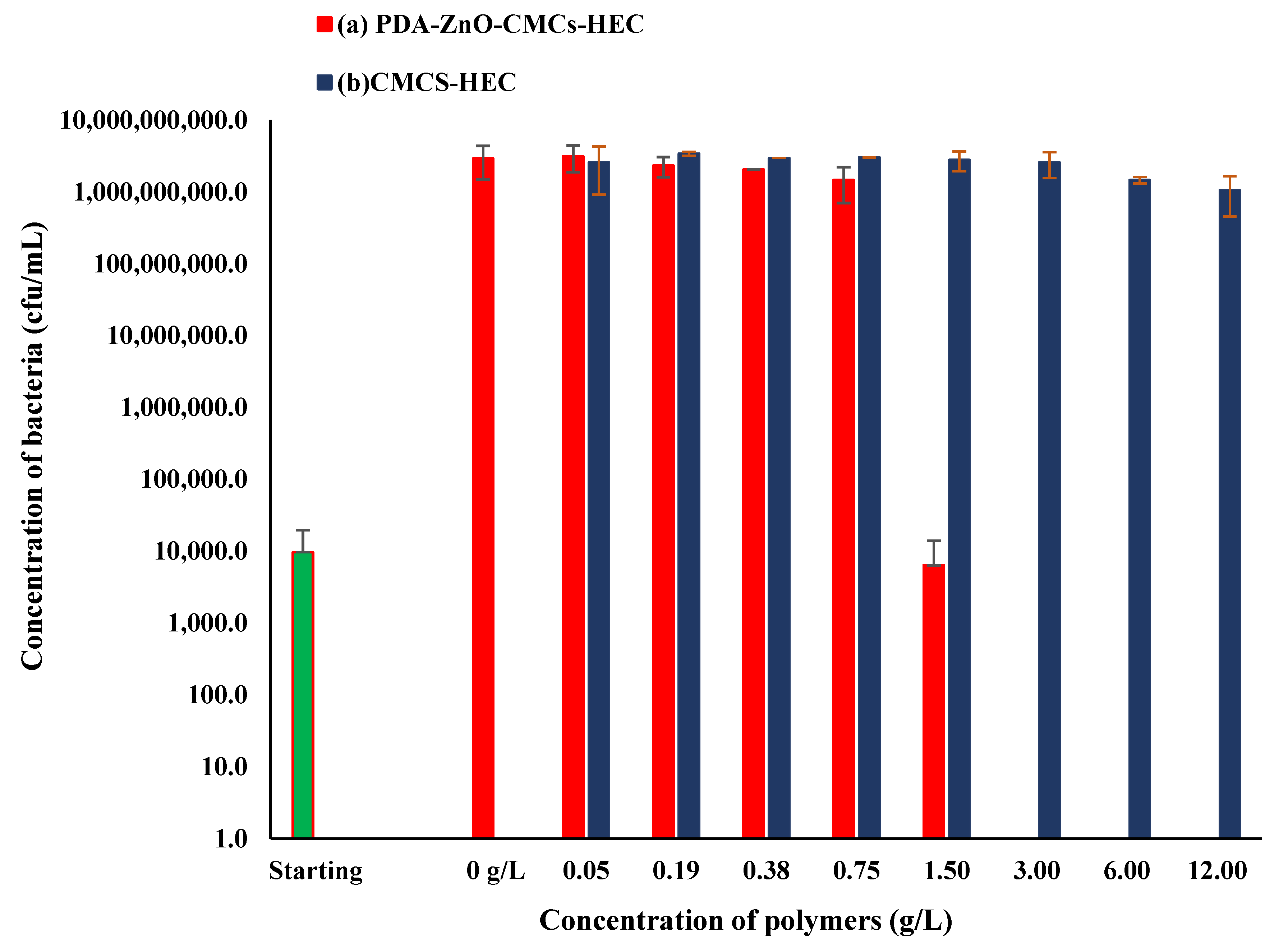 Polymers 15 01062 g014 Polymers 15 01062 g014