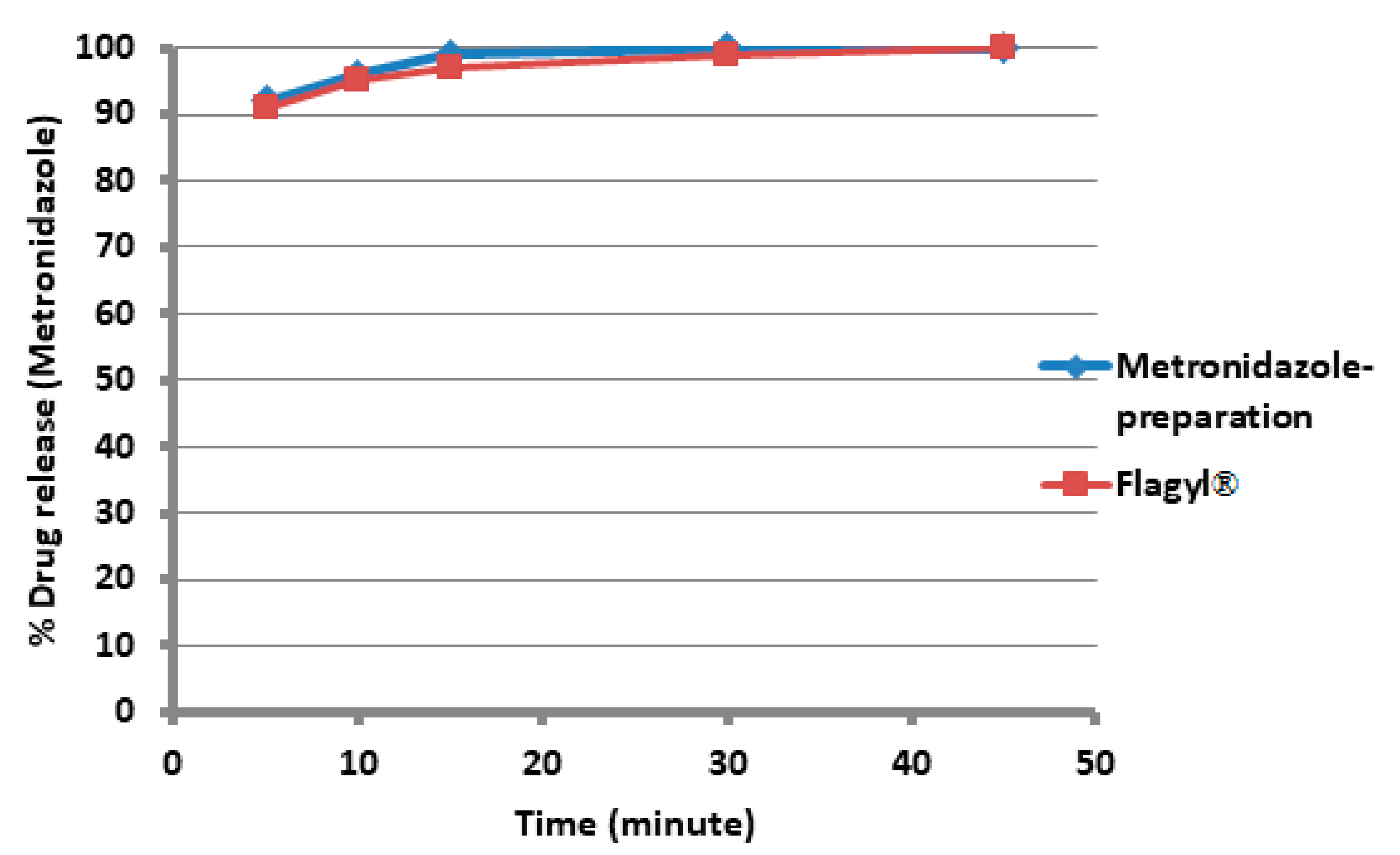 Polymers 15 01063 g005