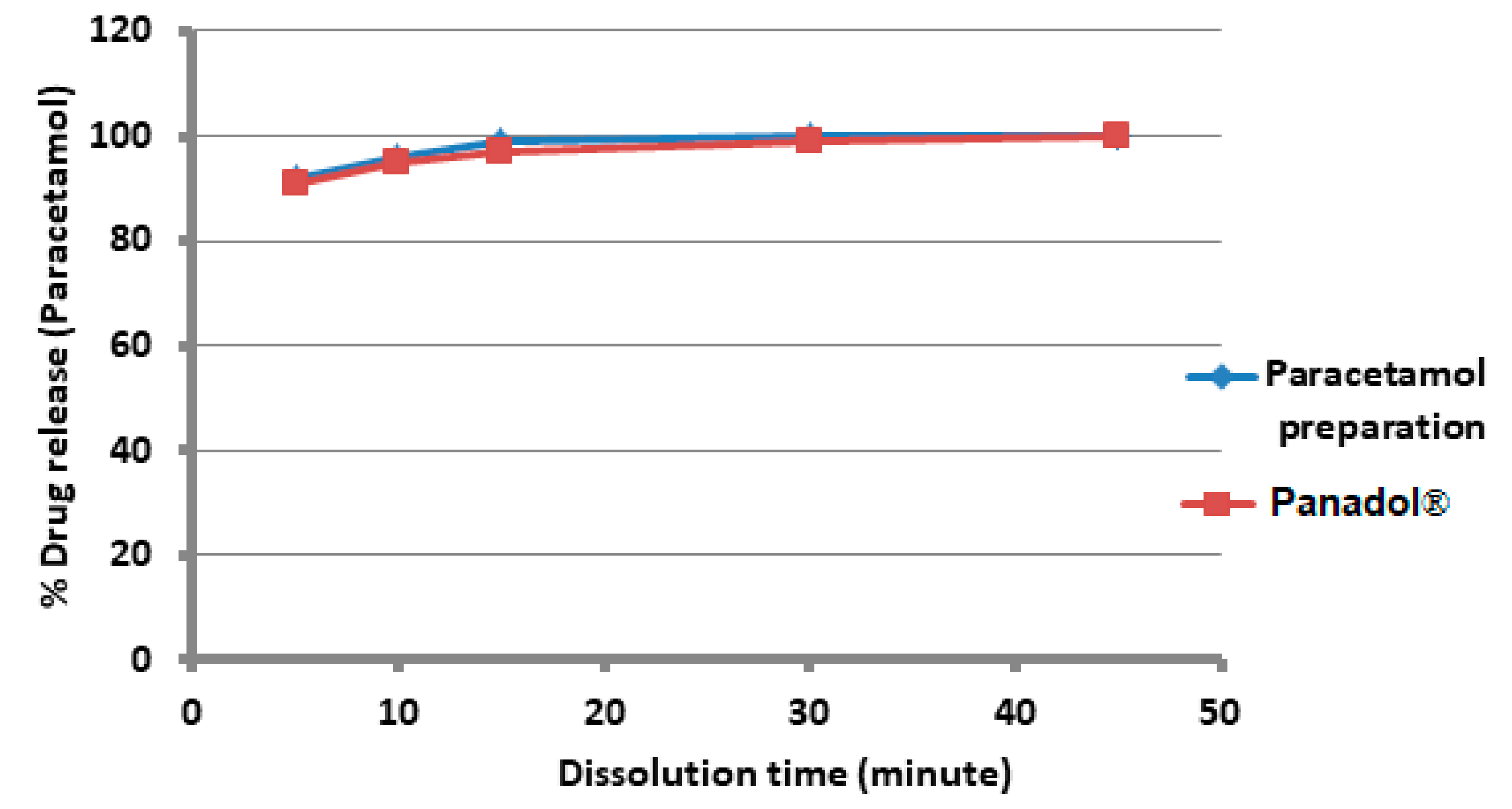 Polymers 15 01063 g006