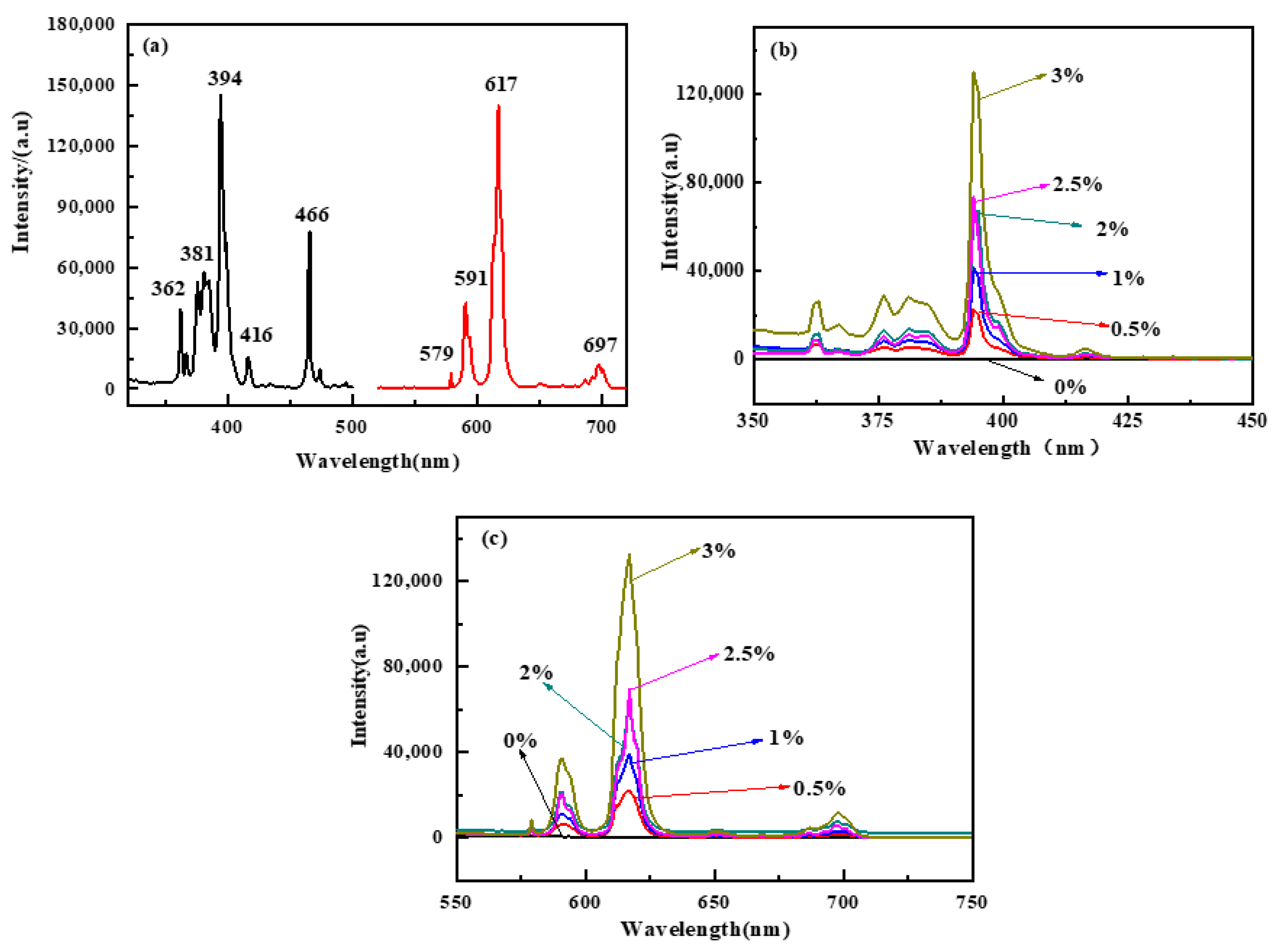 Polymers 15 01064 g006
