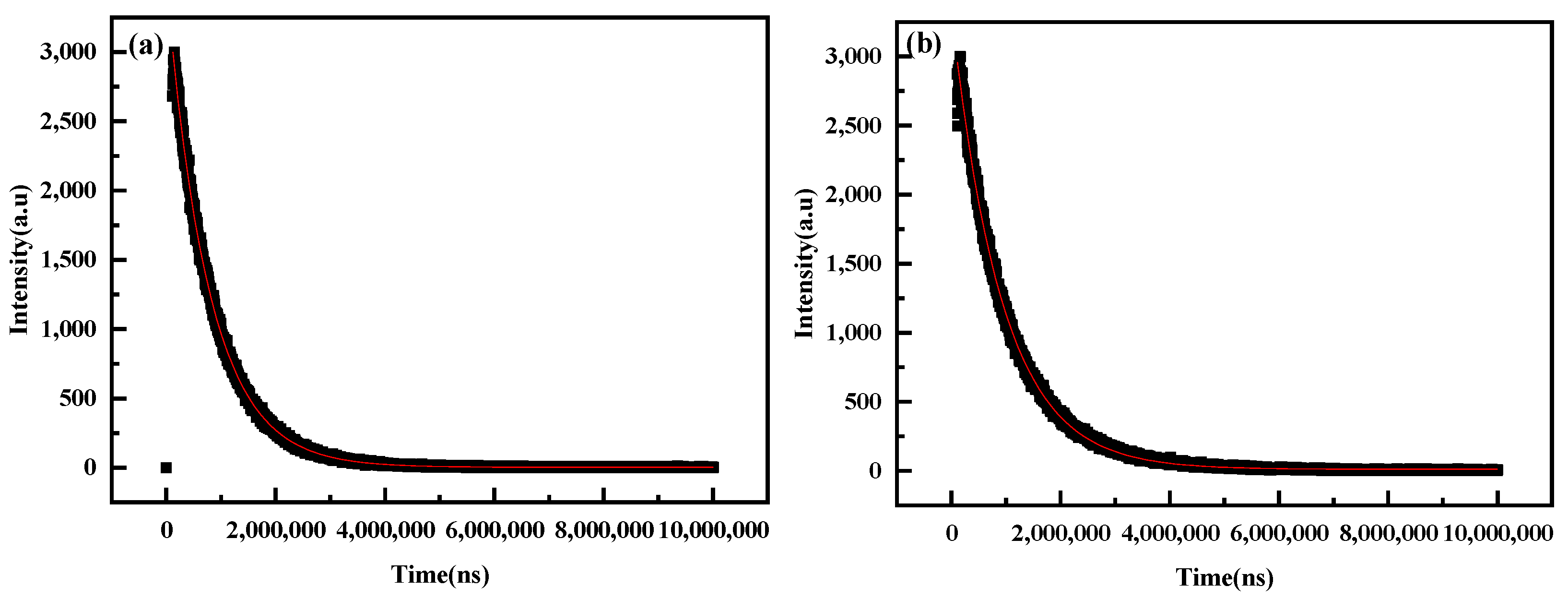 Polymers 15 01064 g007