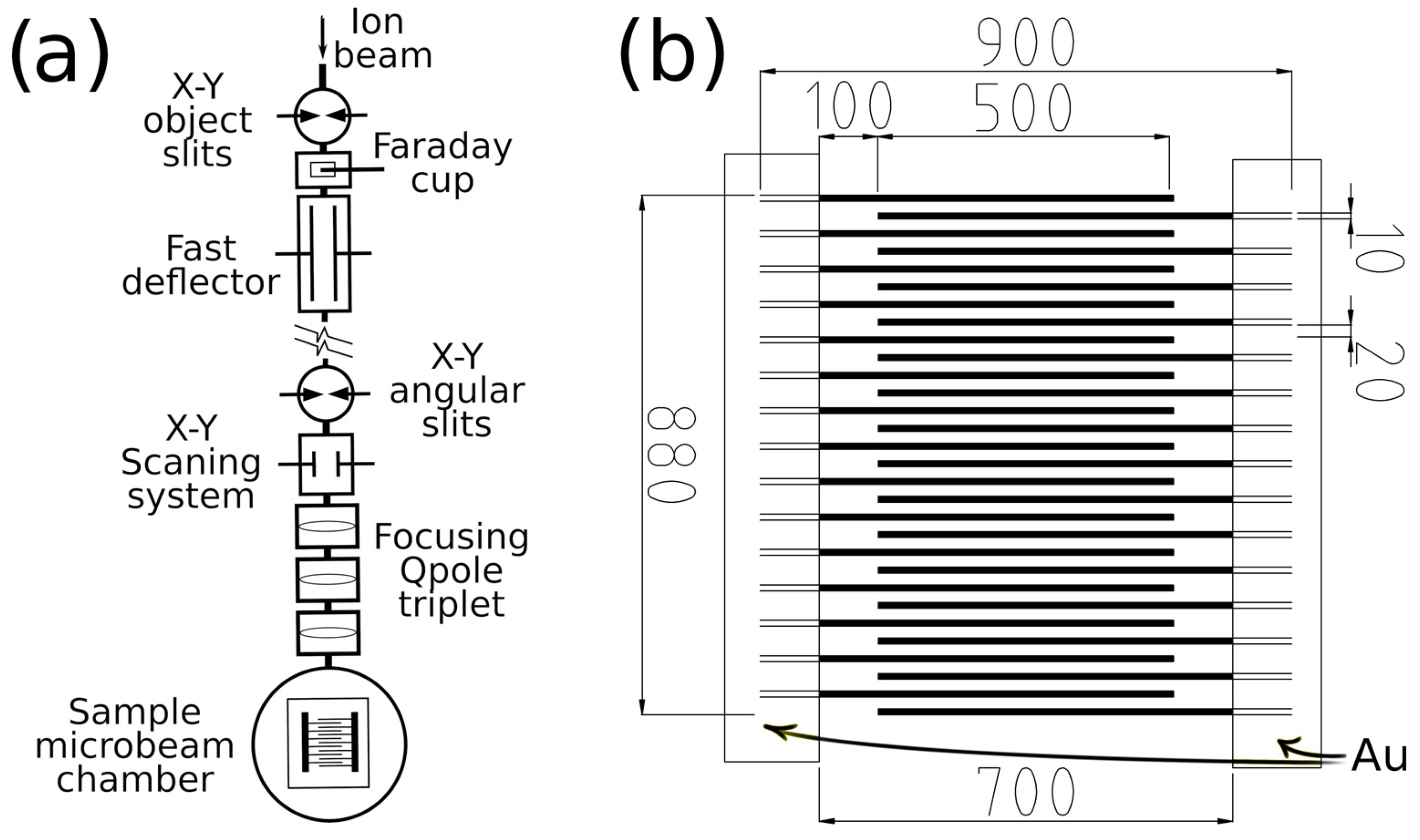 Polymers 15 01066 g001 Polymers 15 01066 g001