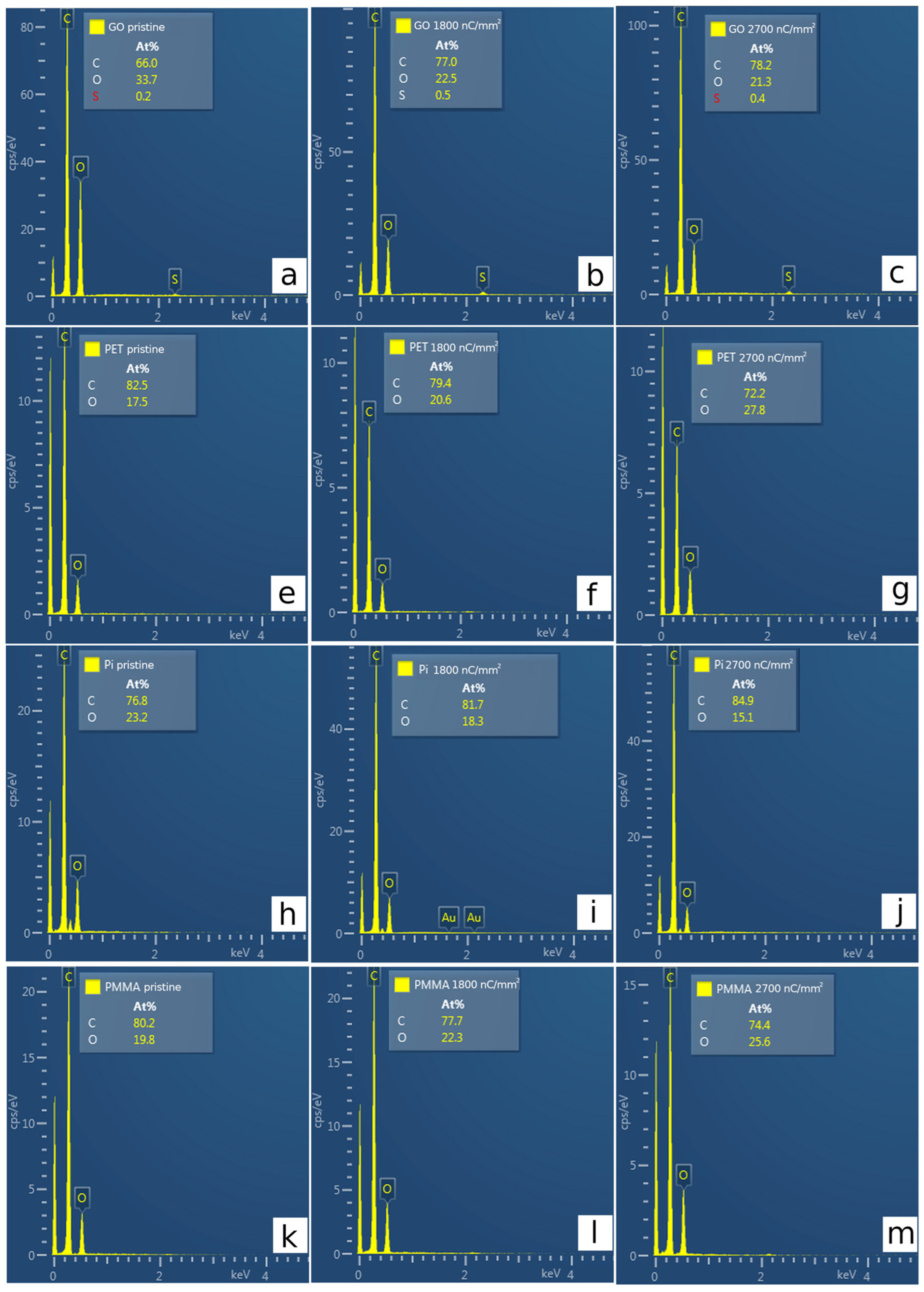 Polymers 15 01066 g005 Polymers 15 01066 g005