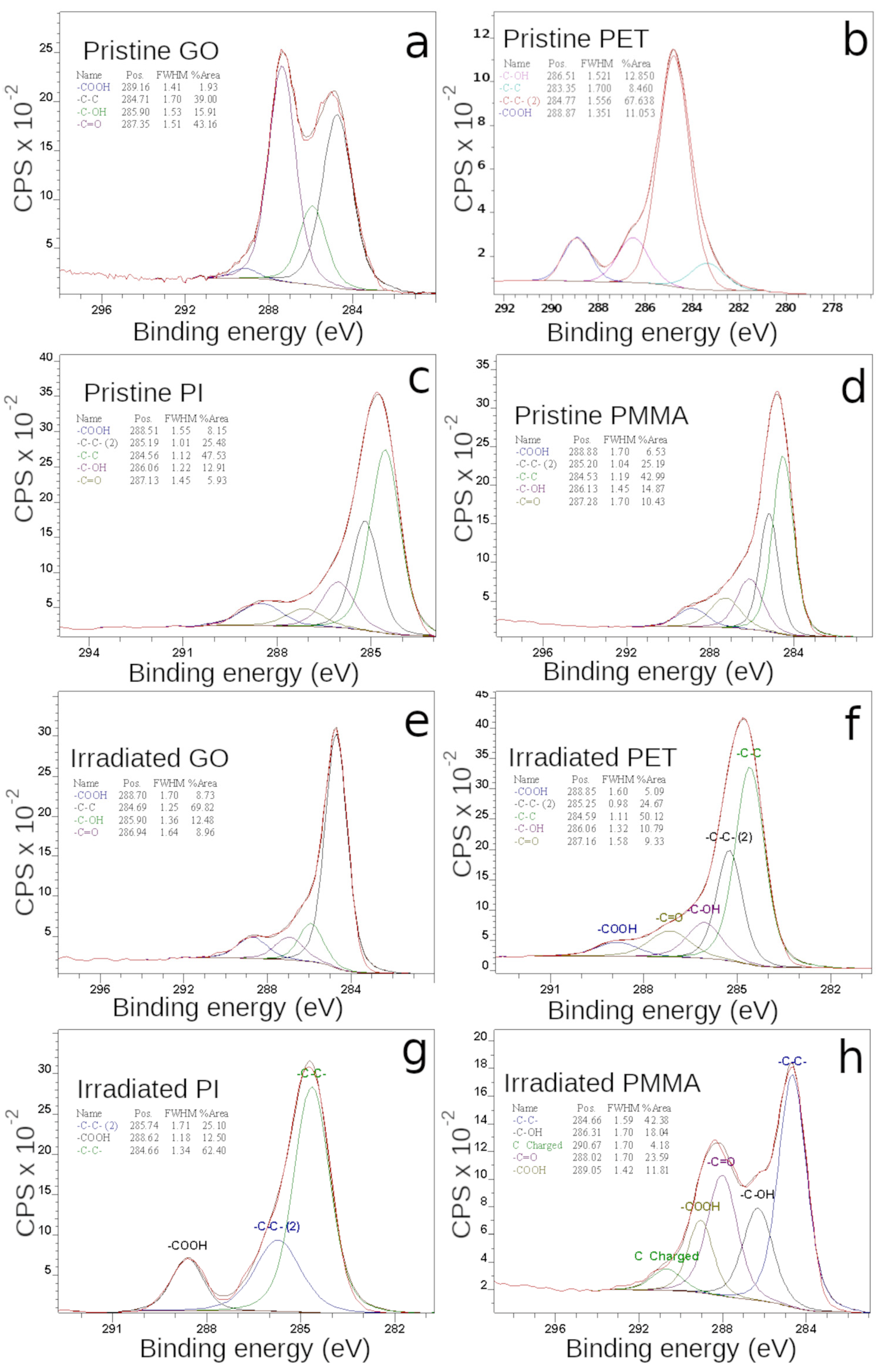 Polymers 15 01066 g007 Polymers 15 01066 g007