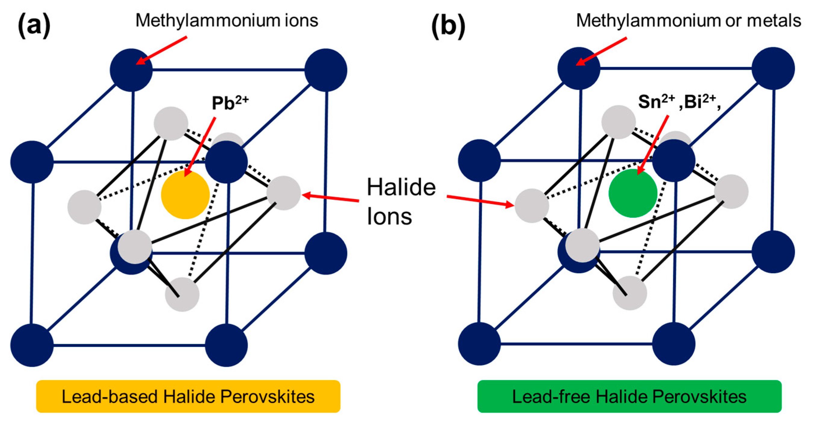 Polymers 15 01067 g002