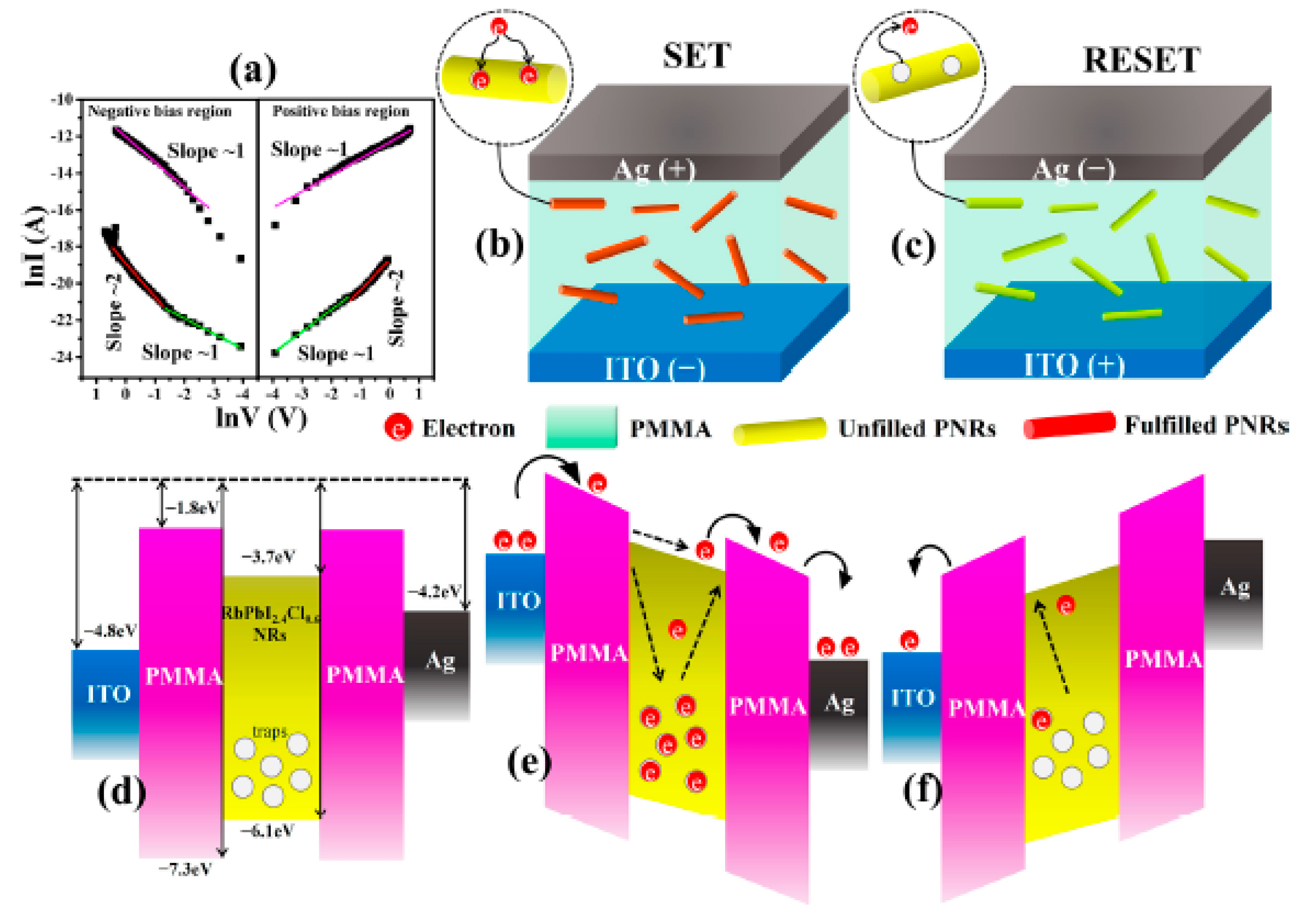 Polymers 15 01067 g006