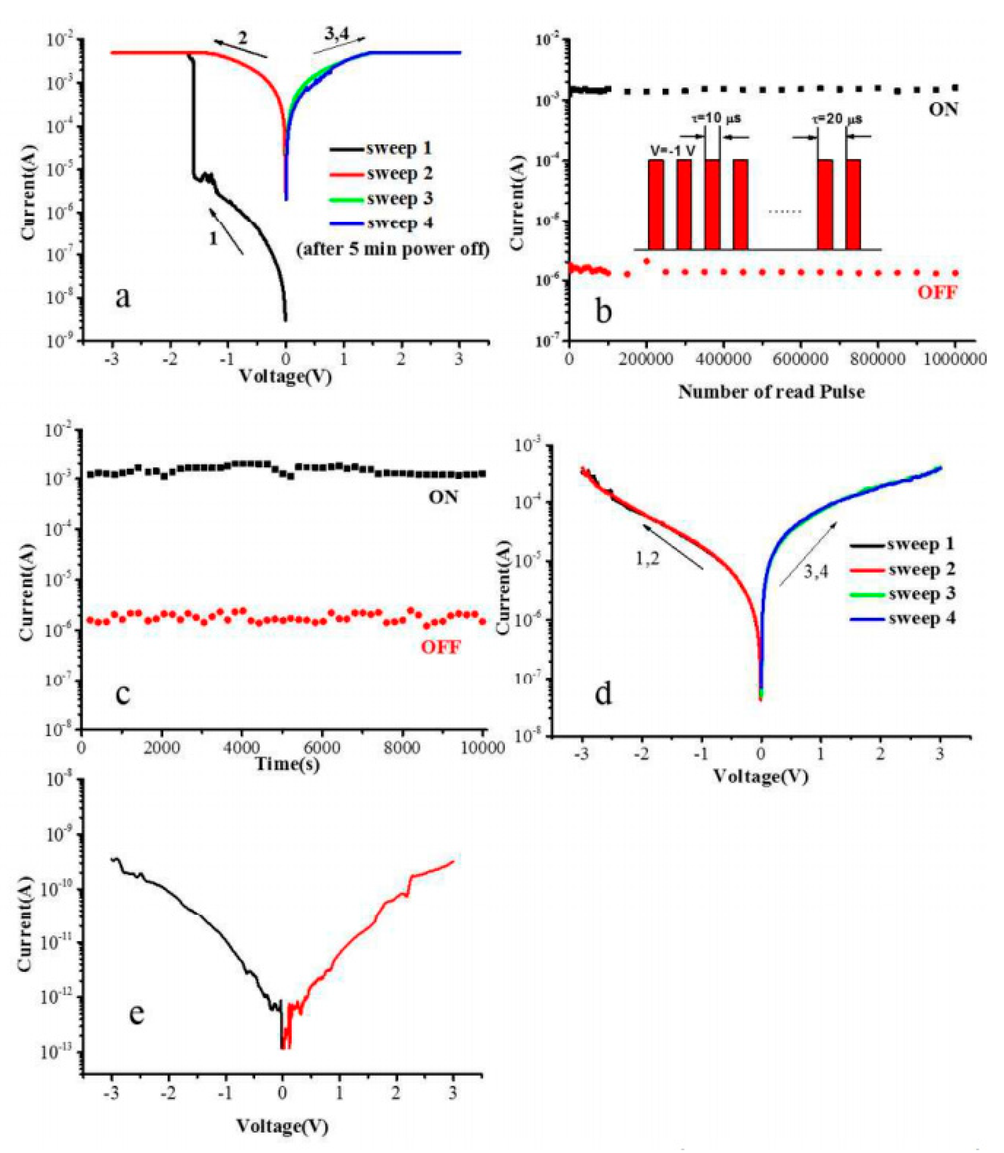 Polymers 15 01067 g008