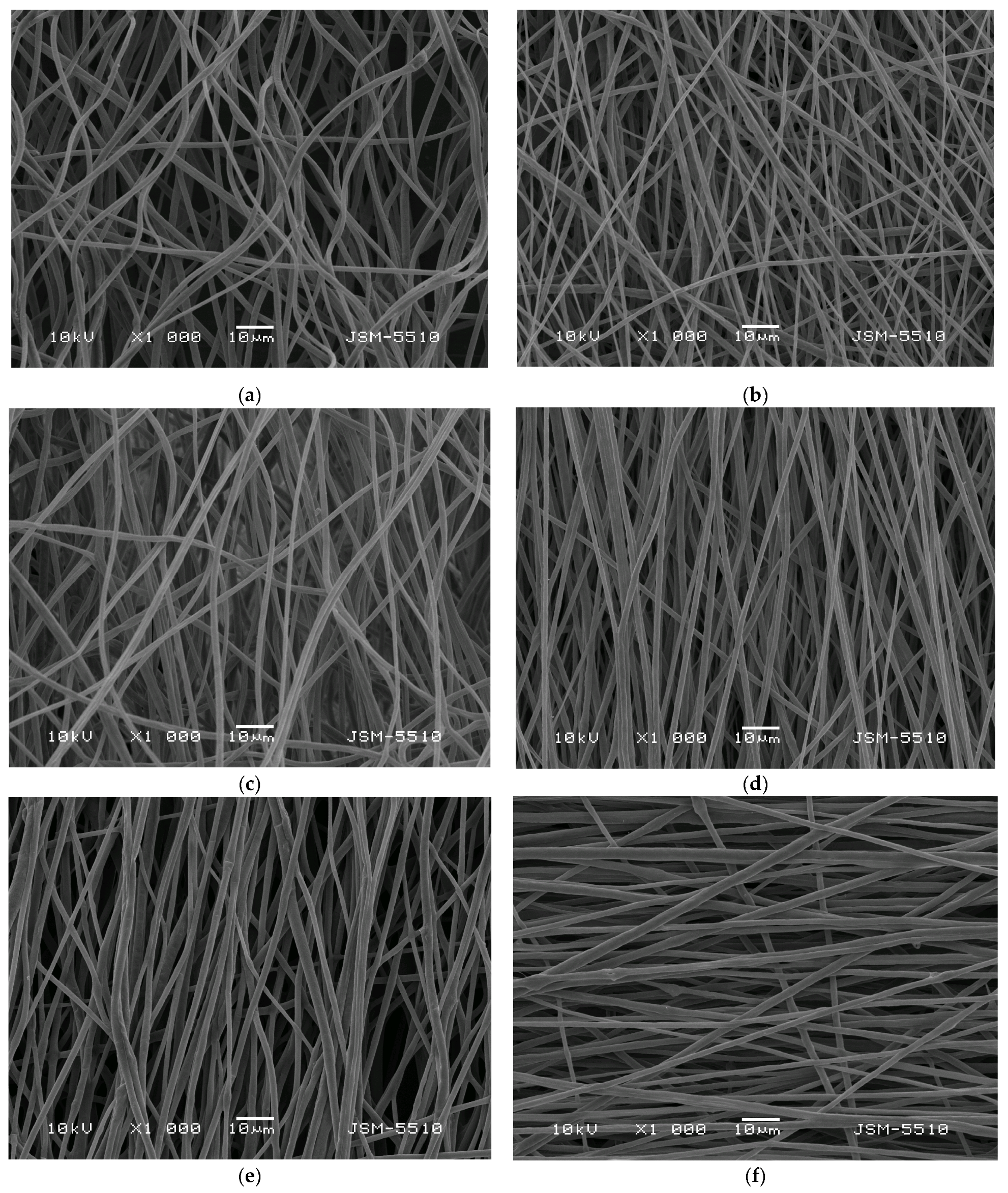 Polymers 15 01070 g002 Polymers 15 01070 g002