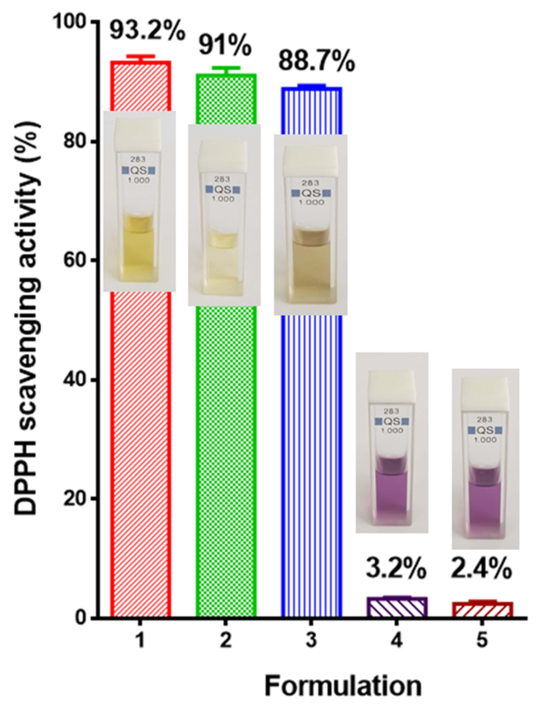 Polymers 15 01070 g008 Polymers 15 01070 g008