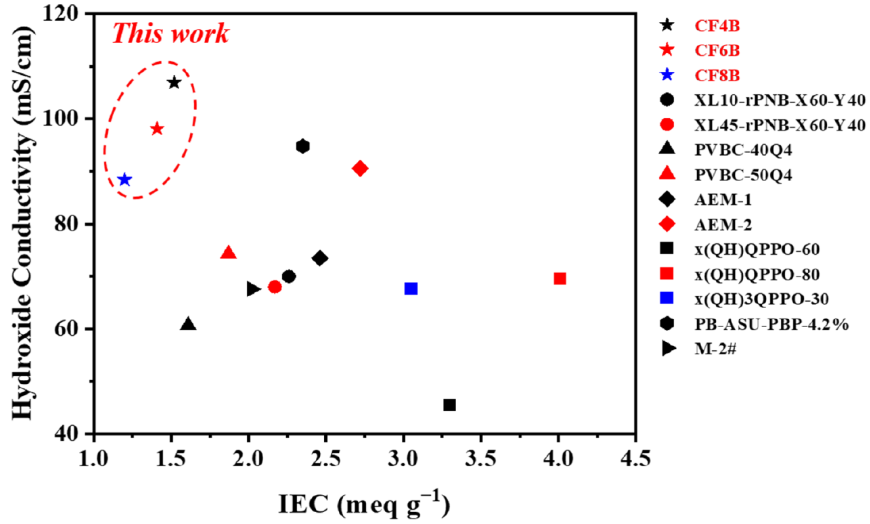 Polymers 15 01073 g008 Polymers 15 01073 g008