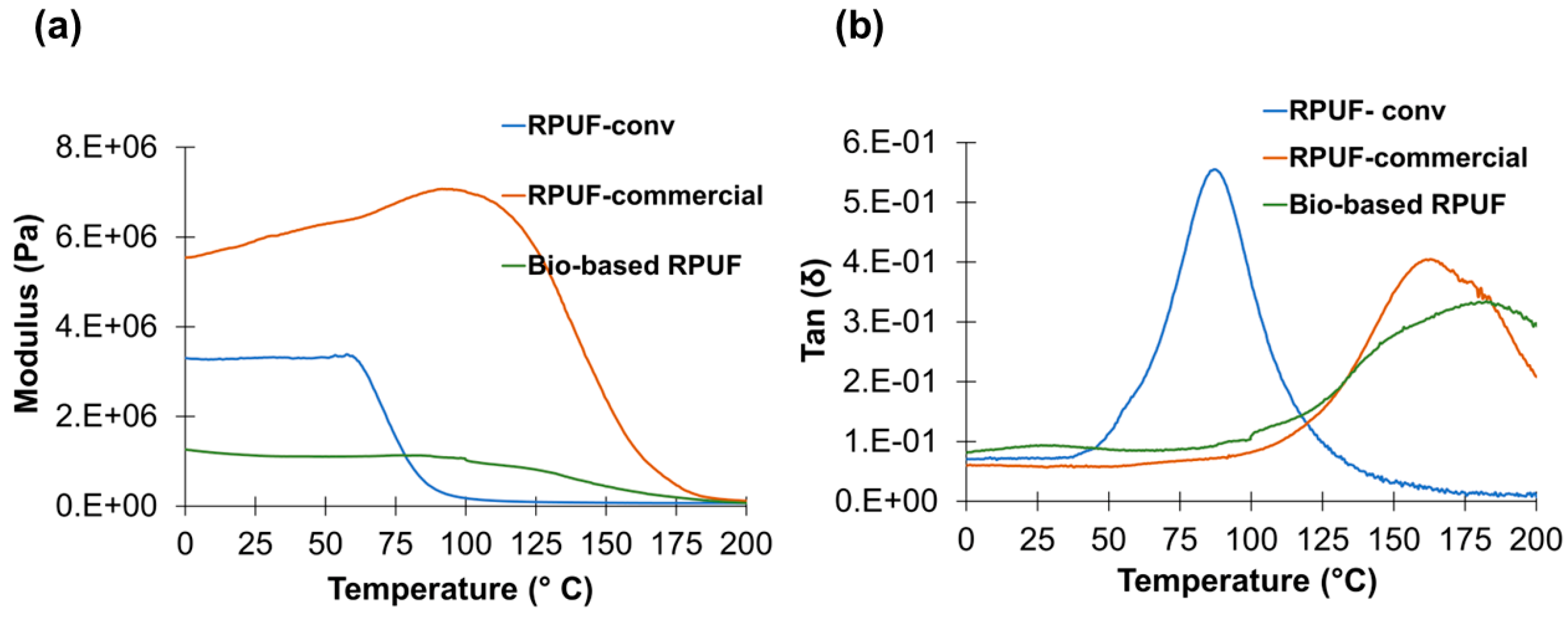 Polymers 15 01074 g005 Polymers 15 01074 g005