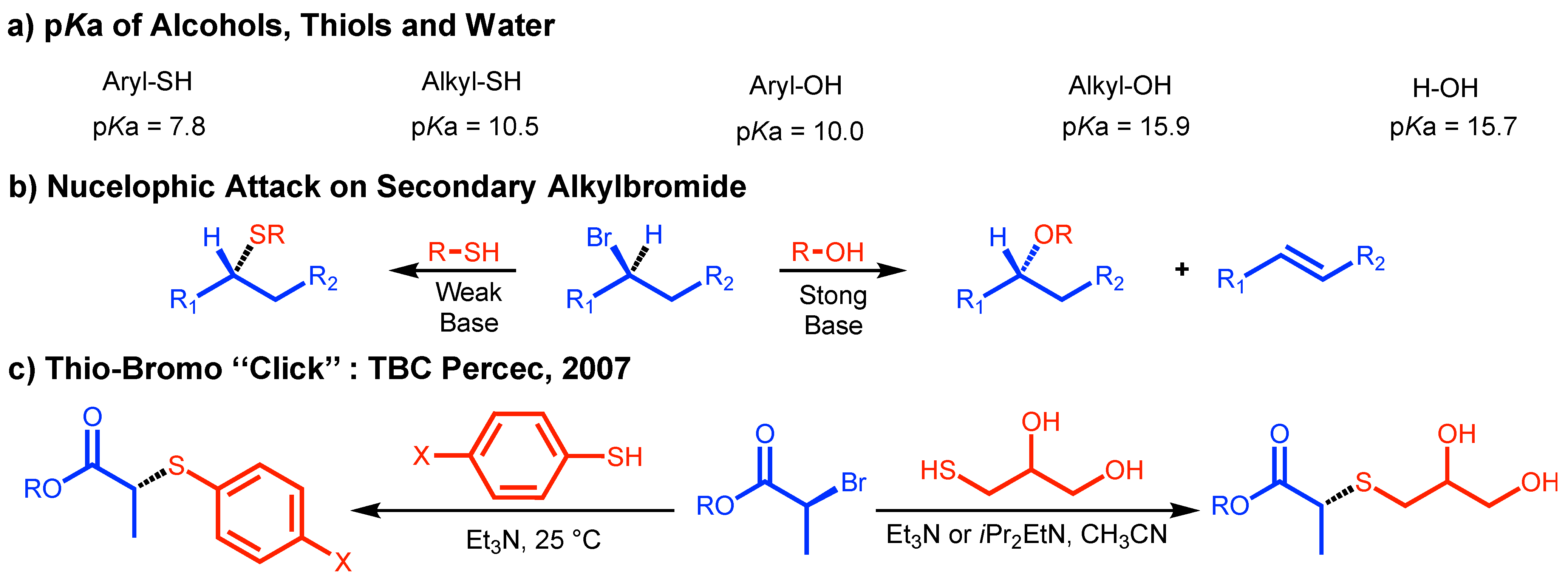 Polymers 15 01075 g002 Polymers 15 01075 g002